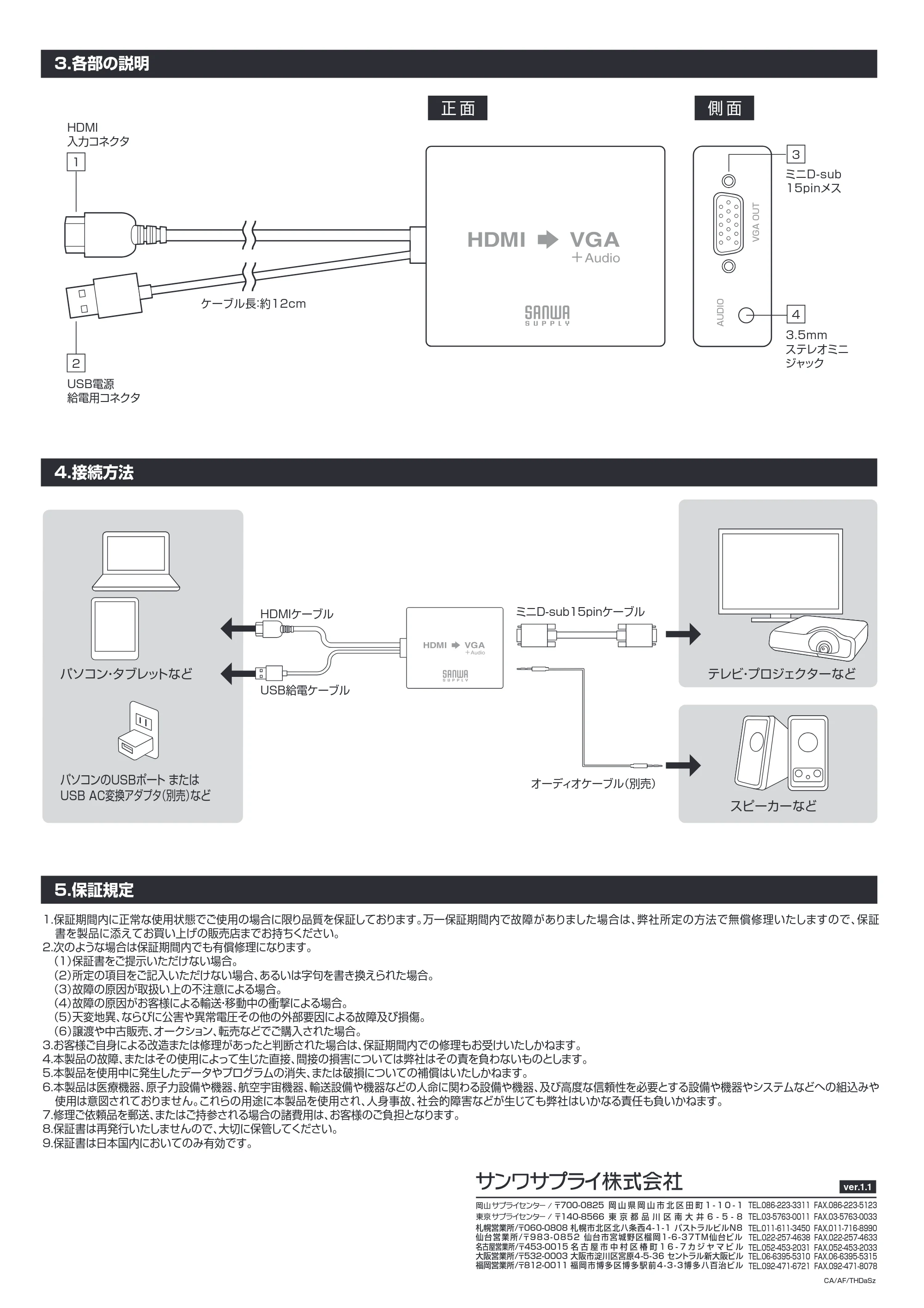 サンワサプライ VGA-CVHD6 取扱説明書 — 原本ページ — 2ページ