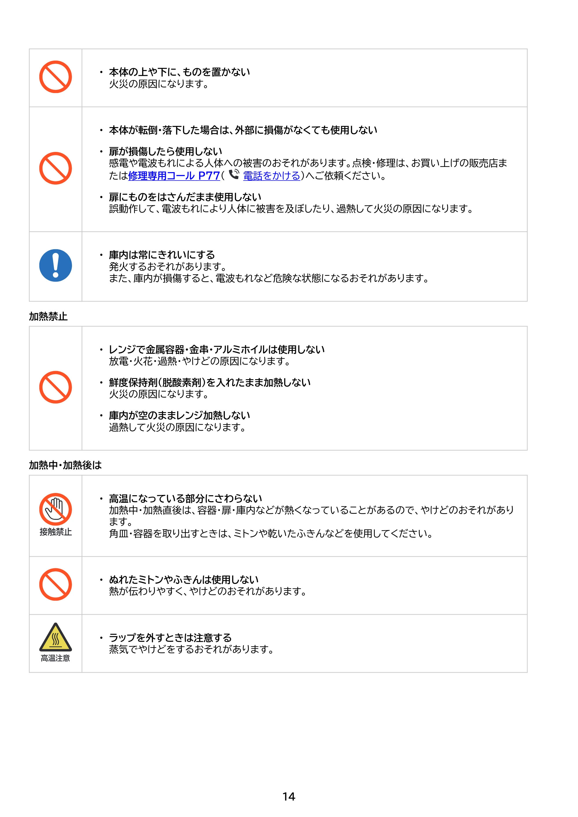 アイリスオーヤマ PMO-F1602 取扱説明書 — 原本ページ — 14ページ
