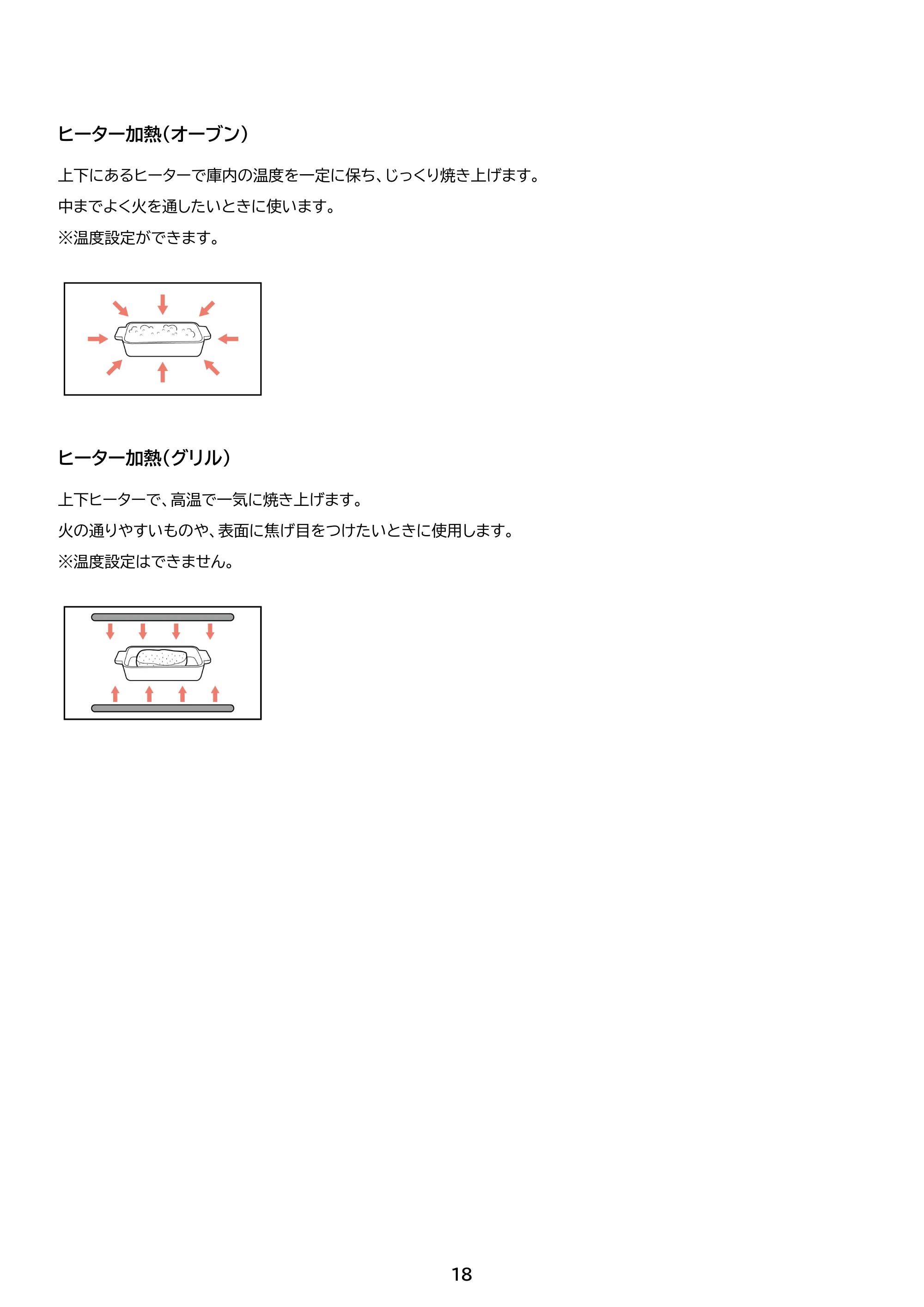 アイリスオーヤマ PMO-F1602 取扱説明書 — 原本ページ — 18ページ