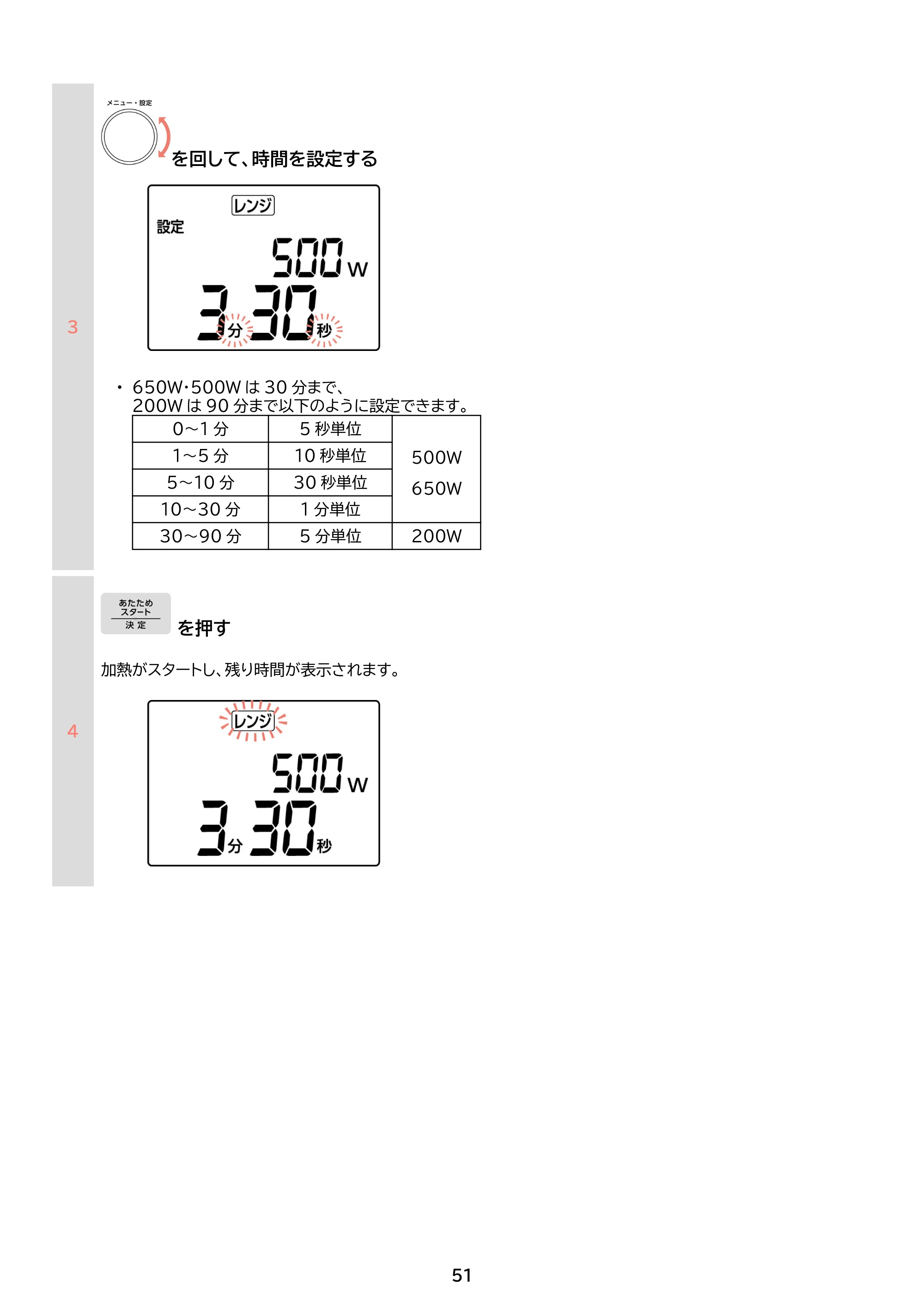 アイリスオーヤマ PMO-F1602 取扱説明書 — 原本ページ — 51ページ