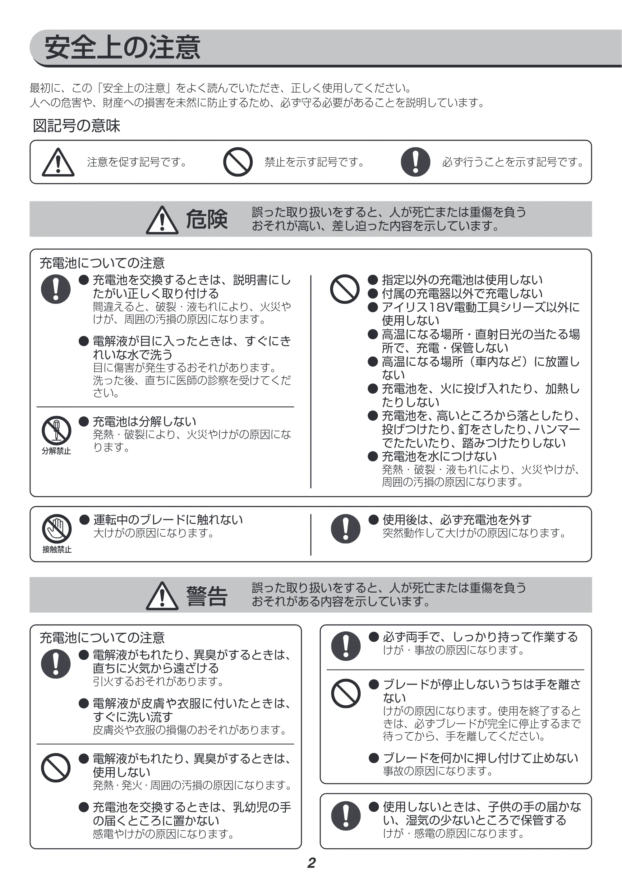 アイリスオーヤマ JGT230 取扱説明書 — 原本ページ — 2ページ
