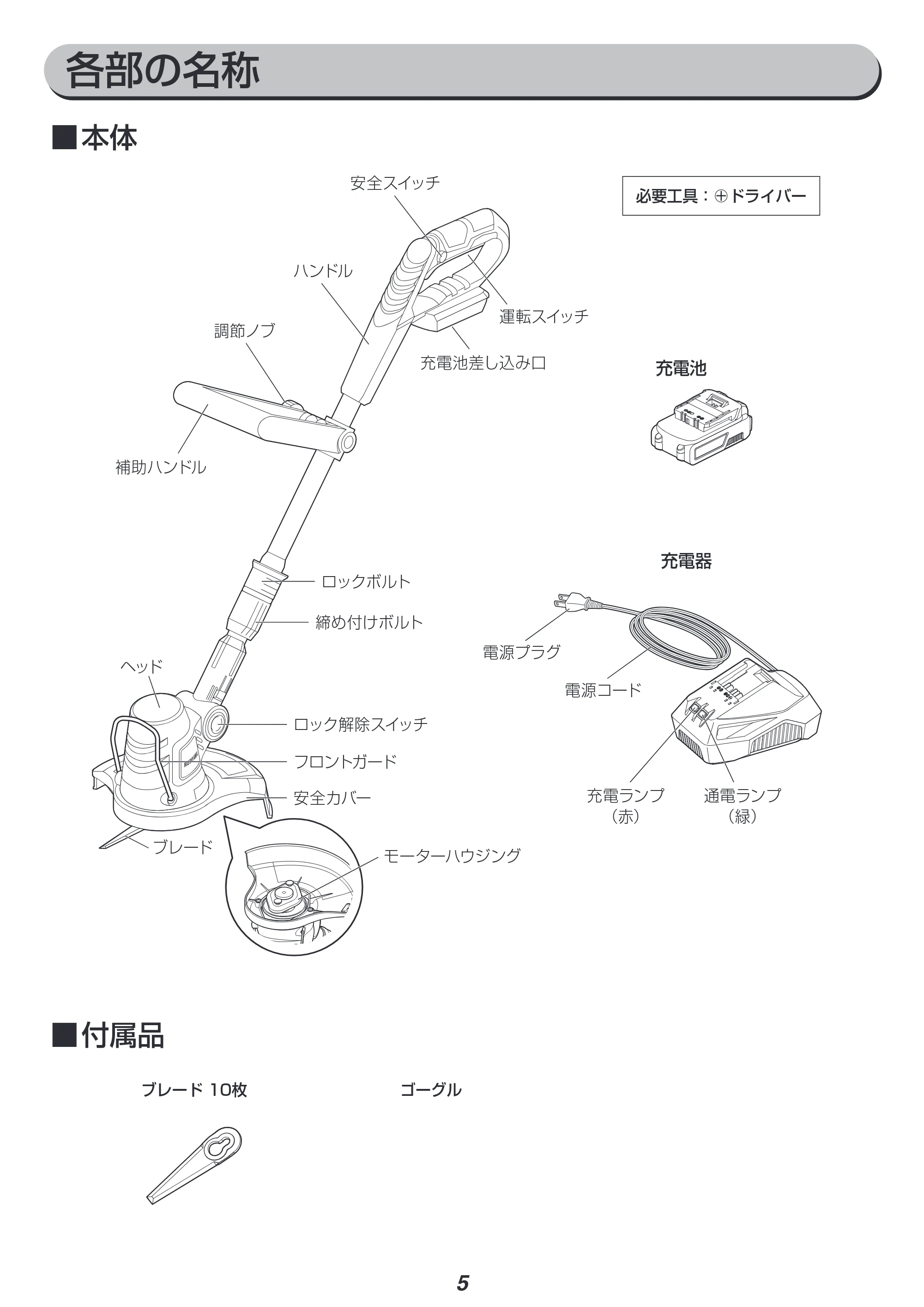 アイリスオーヤマ JGT230 取扱説明書 — 原本ページ — 5ページ