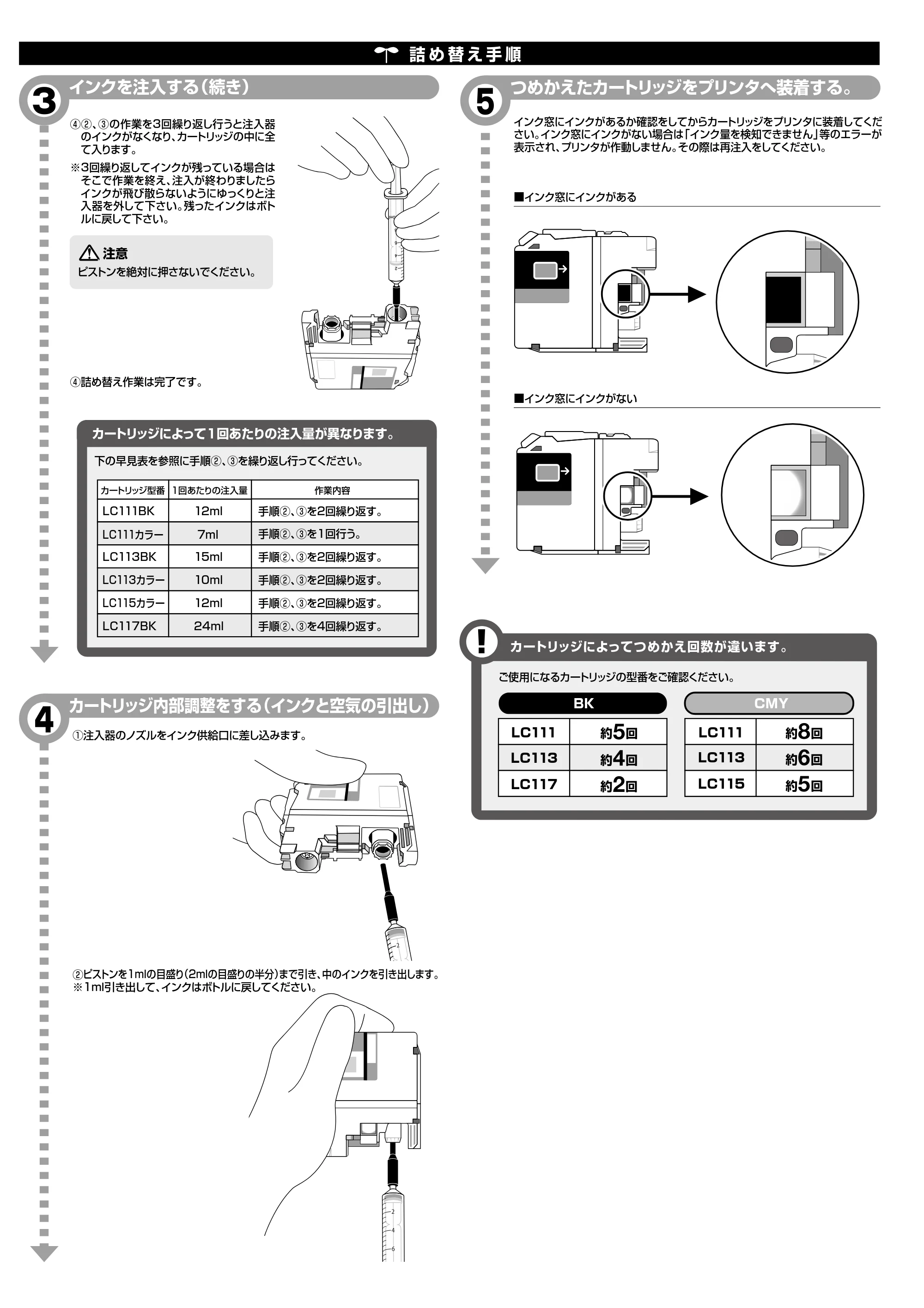 サンワサプライ INK-LC113S60 / INK-LC113BS60RN / INK-LC113BK60 取扱説明書 — 原本ページ — 3ページ