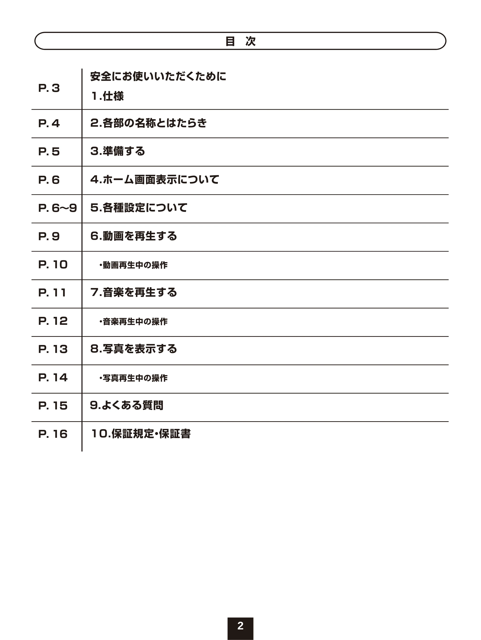 サンワサプライ MED-PL2K102 取扱説明書 — 原本ページ — 2ページ