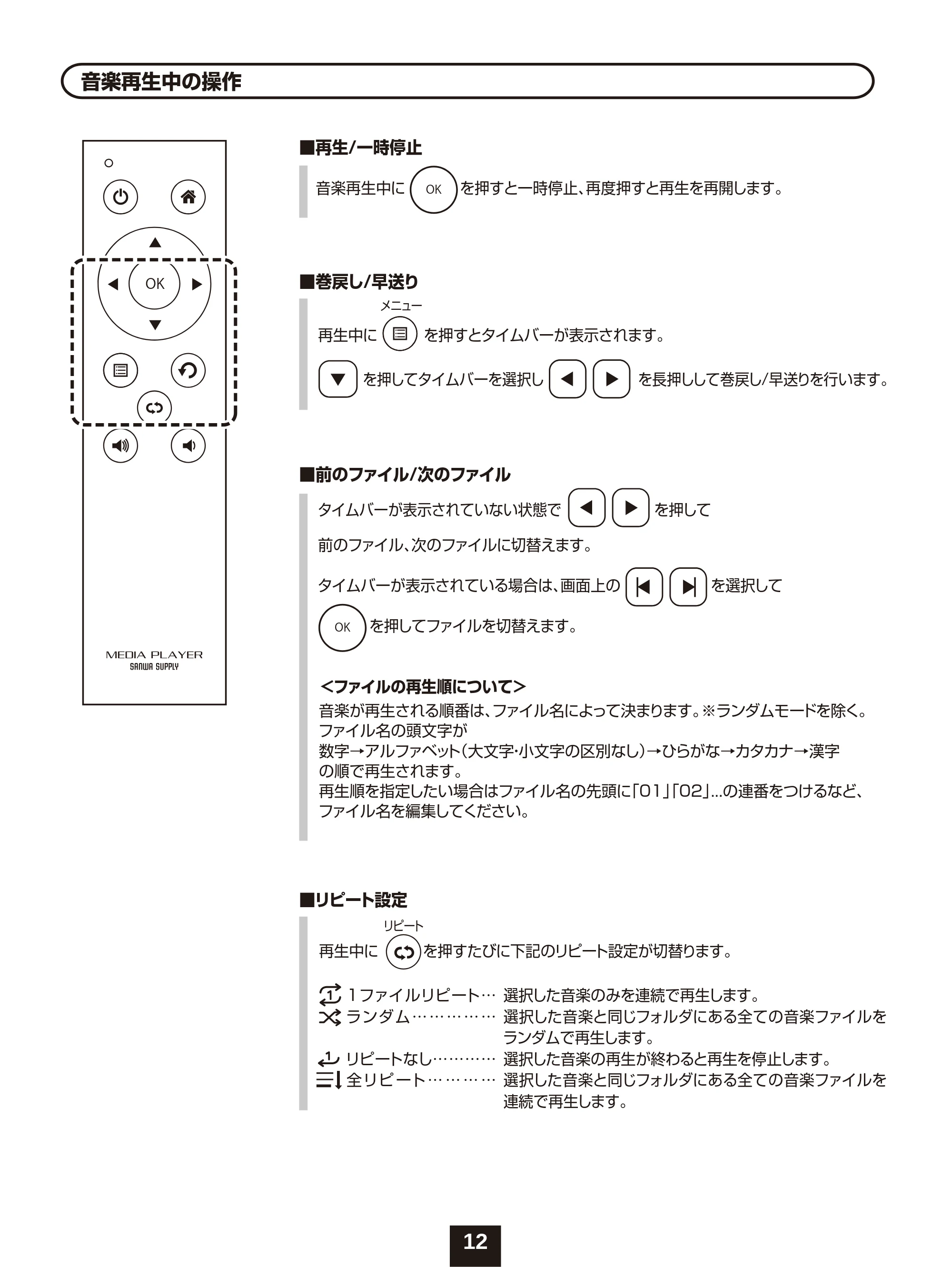 サンワサプライ MED-PL2K102 取扱説明書 — 原本ページ — 12ページ
