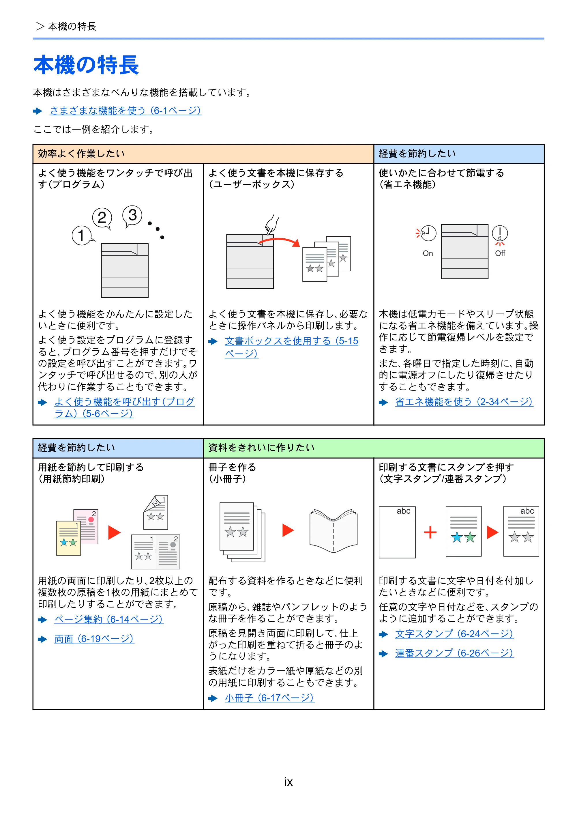 京セラ ECOSYS P4060dn ECOSYS P4060dn 使用説明書 — 本機の特長 — 原本ページ — 11ページ