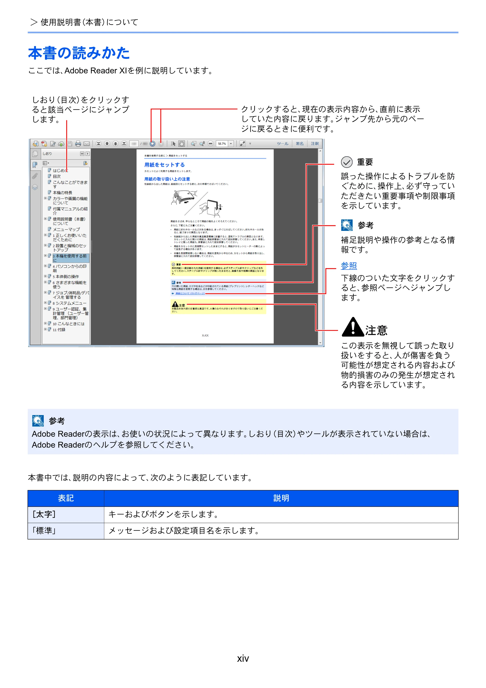 京セラ ECOSYS P4060dn ECOSYS P4060dn 使用説明書 — 本書の読みかた — 原本ページ — 16ページ