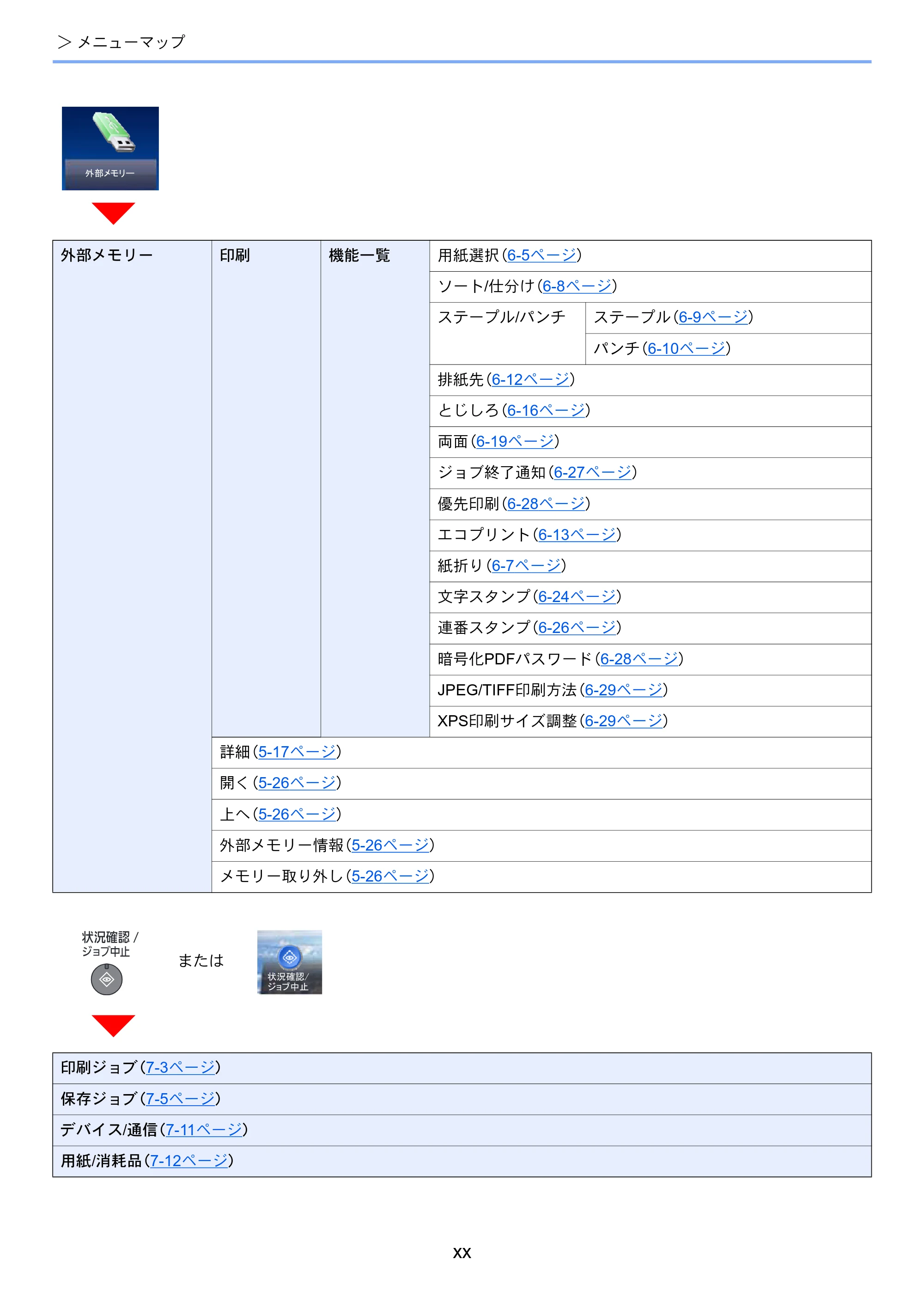 京セラ ECOSYS P4060dn ECOSYS P4060dn 使用説明書 — 原本ページ — 22ページ