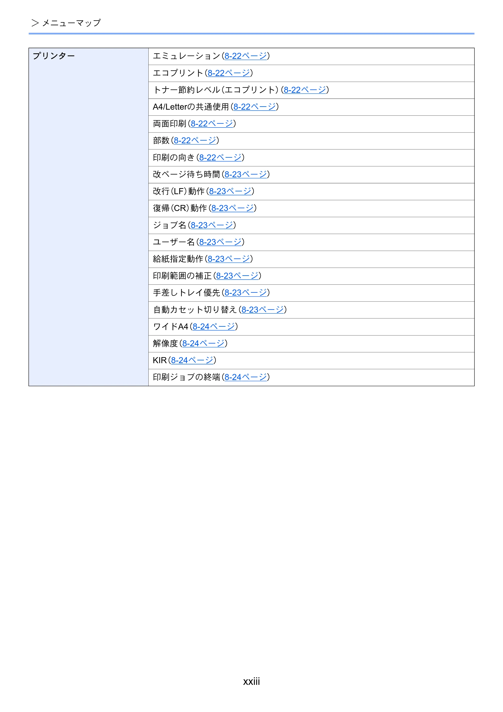 京セラ ECOSYS P4060dn ECOSYS P4060dn 使用説明書 — 原本ページ — 25ページ