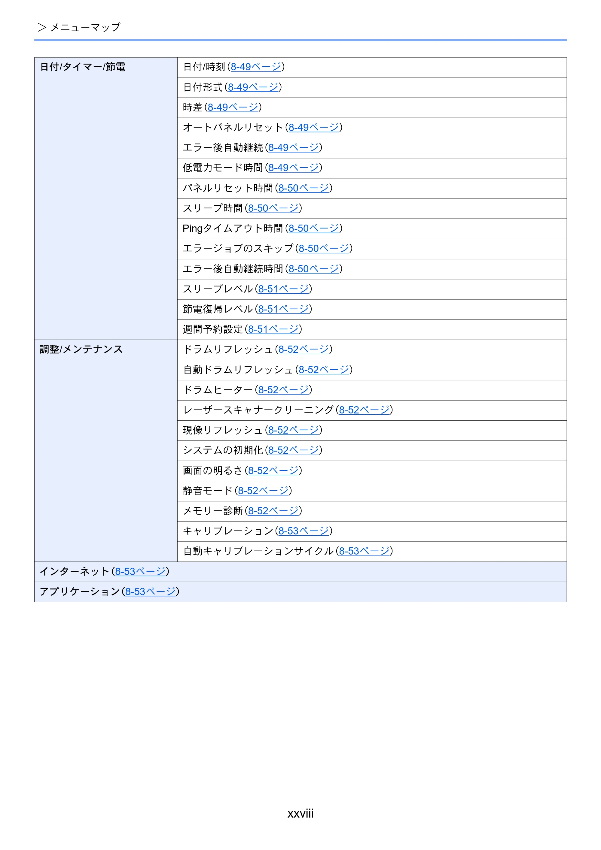 京セラ ECOSYS P4060dn ECOSYS P4060dn 使用説明書 — 原本ページ — 30ページ