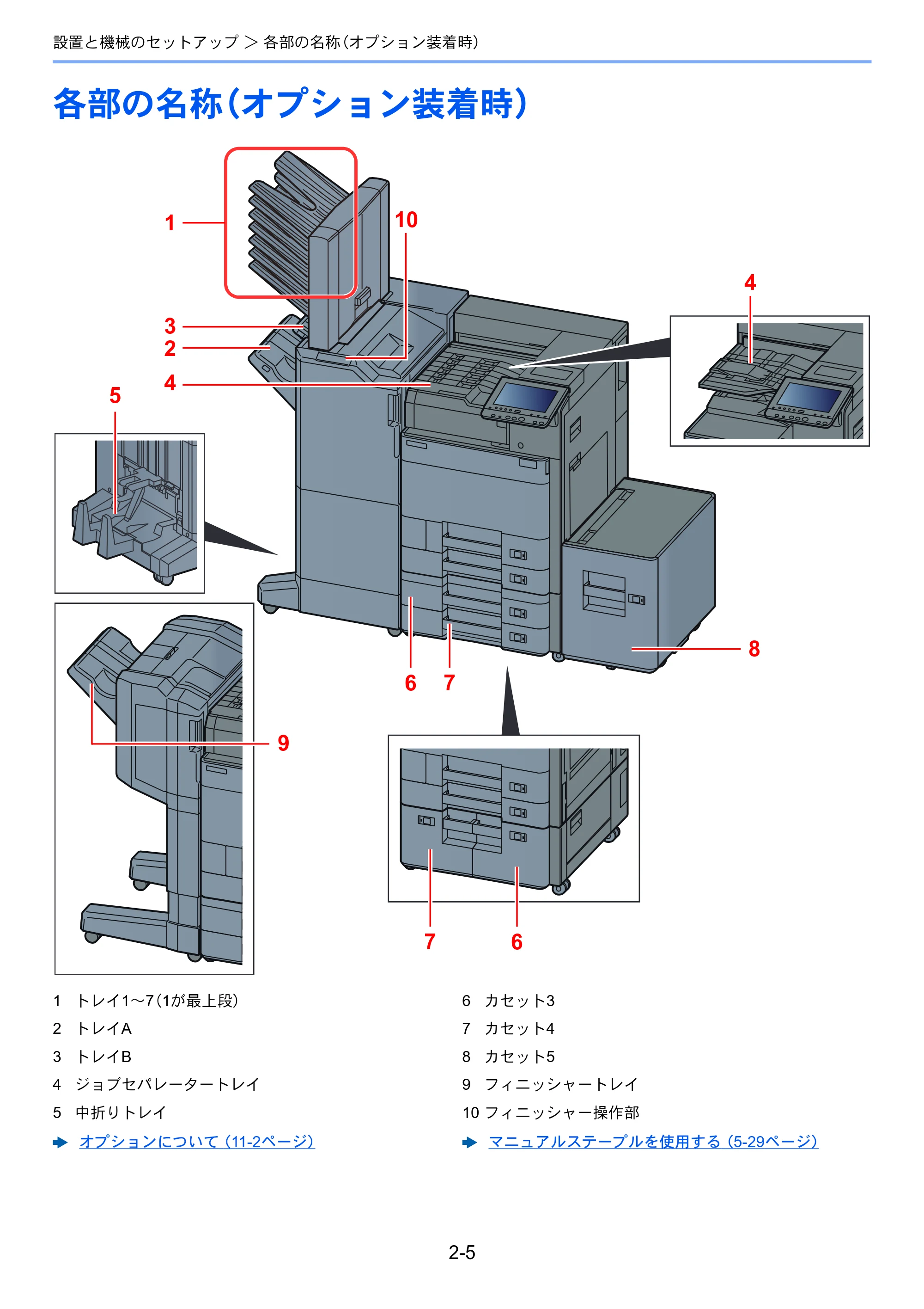 京セラ ECOSYS P4060dn ECOSYS P4060dn 使用説明書 — 各部の名称（オプション装着時） — 原本ページ — 49ページ
