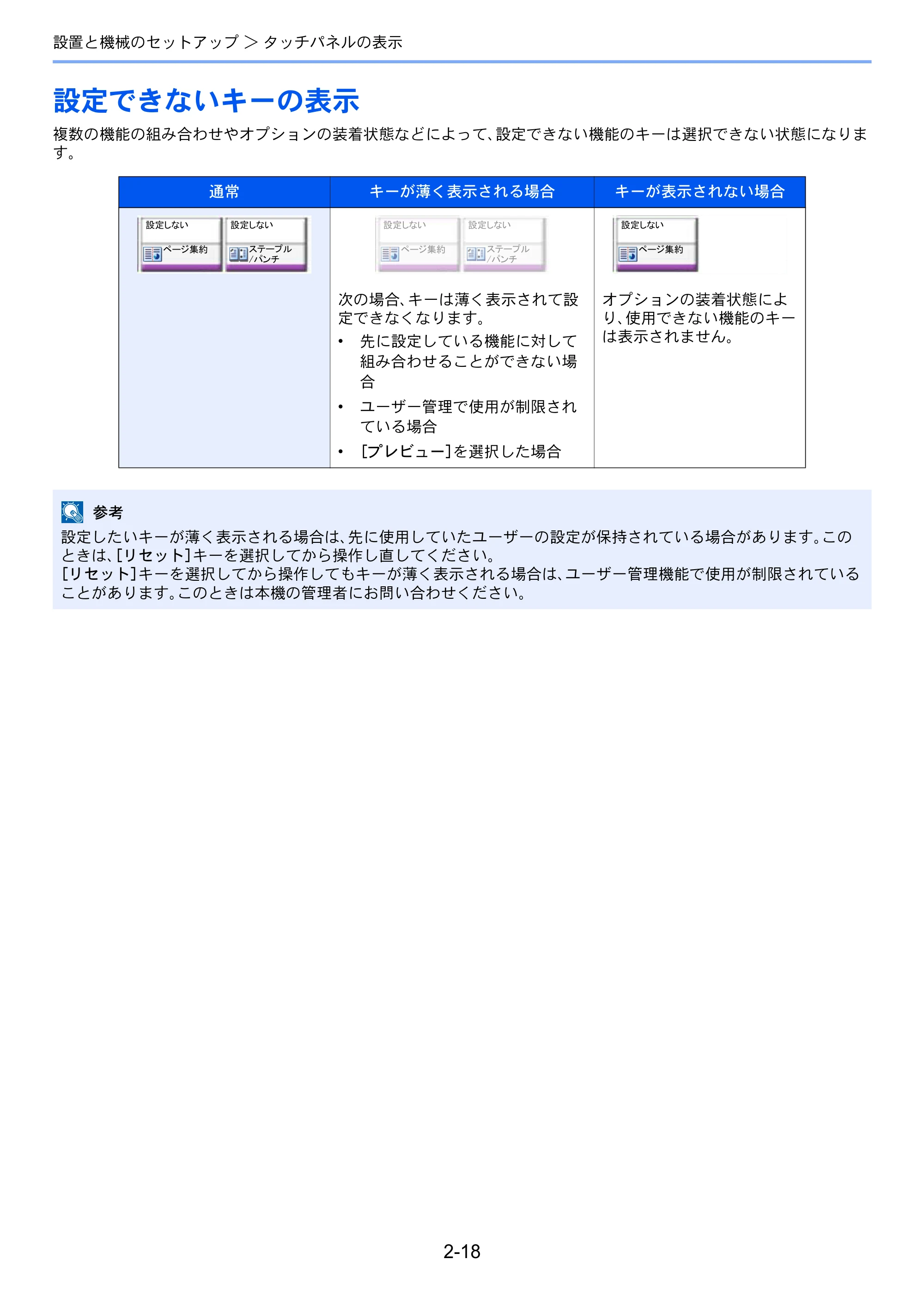 京セラ ECOSYS P4060dn ECOSYS P4060dn 使用説明書 — 設定できないキーの表示 — 原本ページ — 62ページ