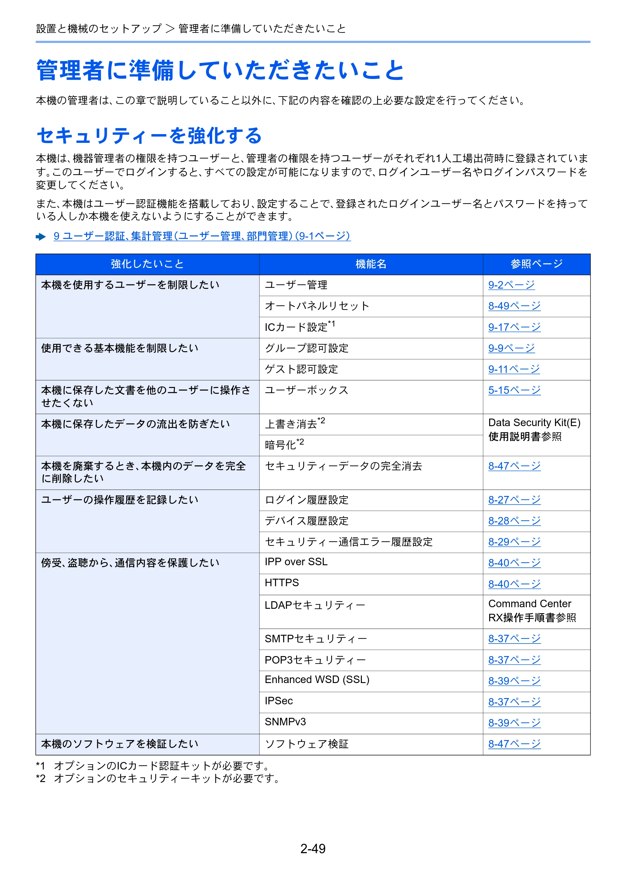 京セラ ECOSYS P4060dn ECOSYS P4060dn 使用説明書 — 管理者に準備していただきたいこと — 原本ページ — 93ページ