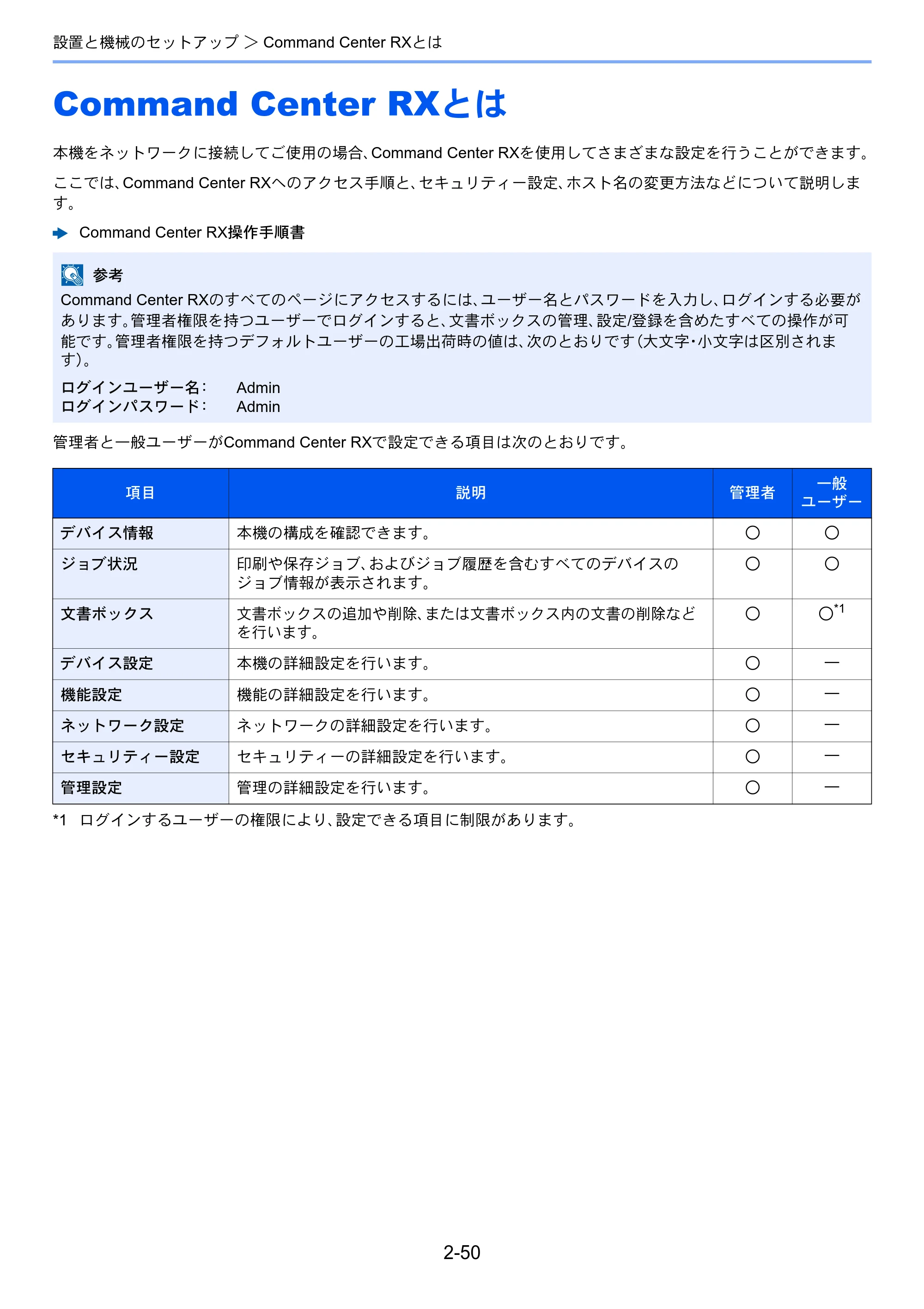 京セラ ECOSYS P4060dn ECOSYS P4060dn 使用説明書 — Command Center RXとは — 原本ページ — 94ページ