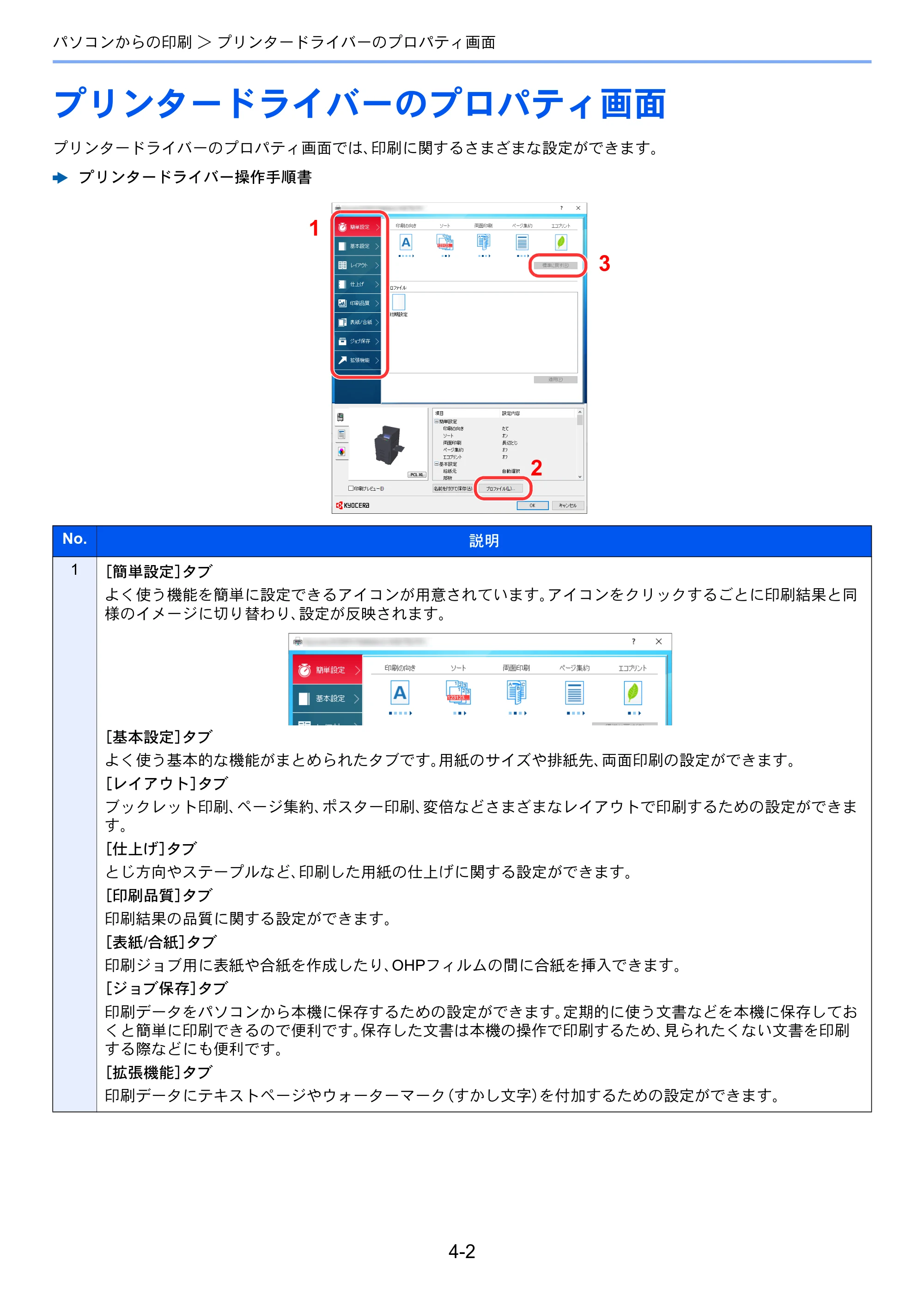京セラ ECOSYS P4060dn ECOSYS P4060dn 使用説明書 — プリンタードライバーのプロパティ画面 — 原本ページ — 125ページ
