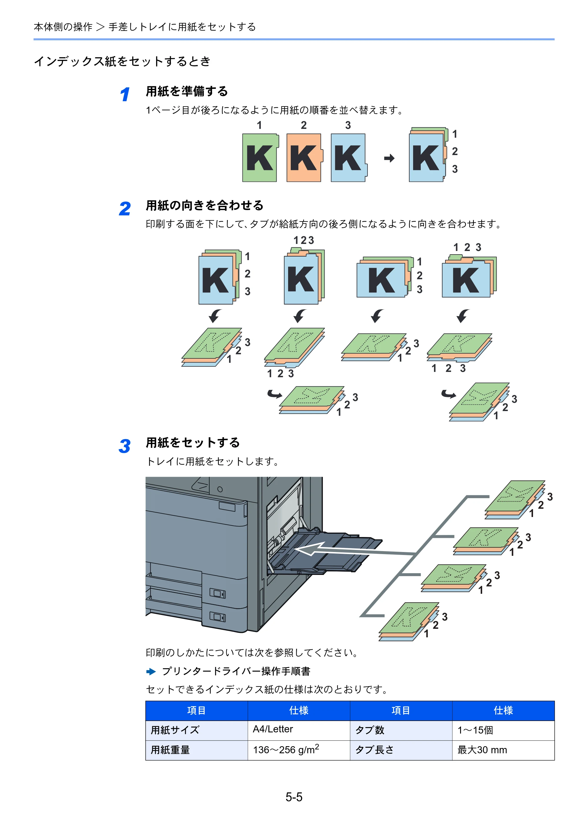 京セラ ECOSYS P4060dn ECOSYS P4060dn 使用説明書 — 原本ページ — 154ページ