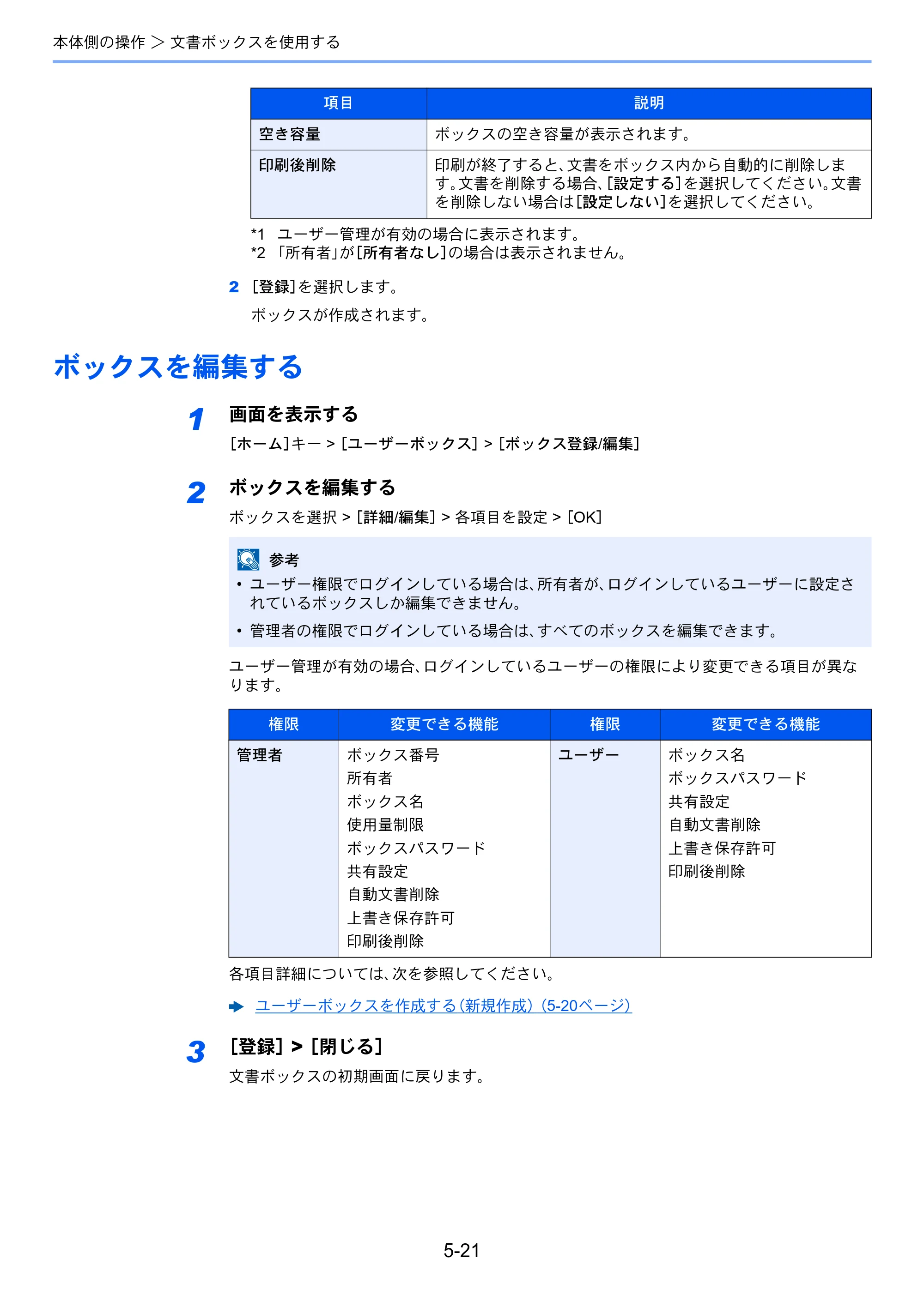 京セラ ECOSYS P4060dn ECOSYS P4060dn 使用説明書 — ボックスを編集する — 原本ページ — 170ページ