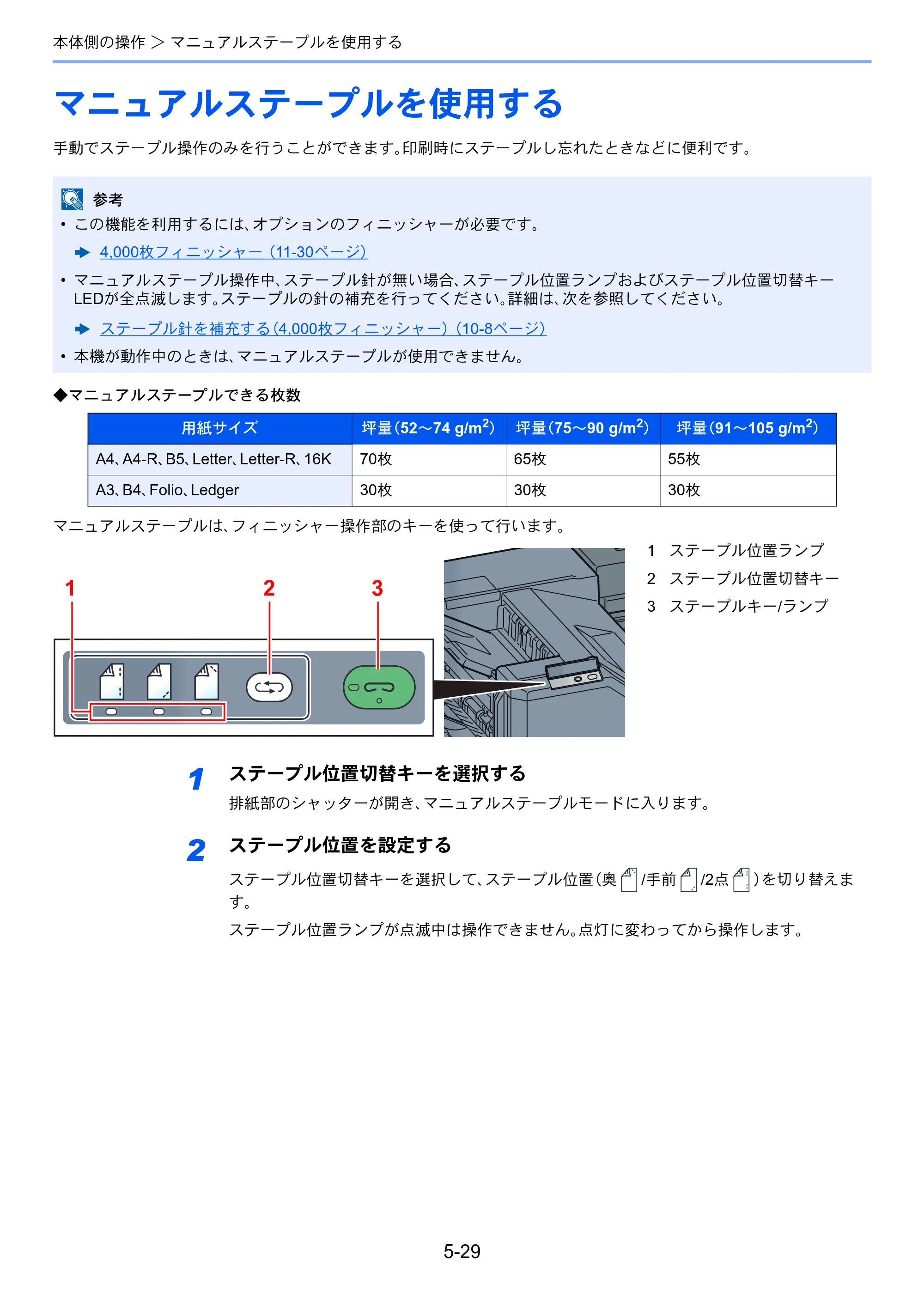 京セラ ECOSYS P4060dn ECOSYS P4060dn 使用説明書 — マニュアルステープルを使用する — 原本ページ — 178ページ