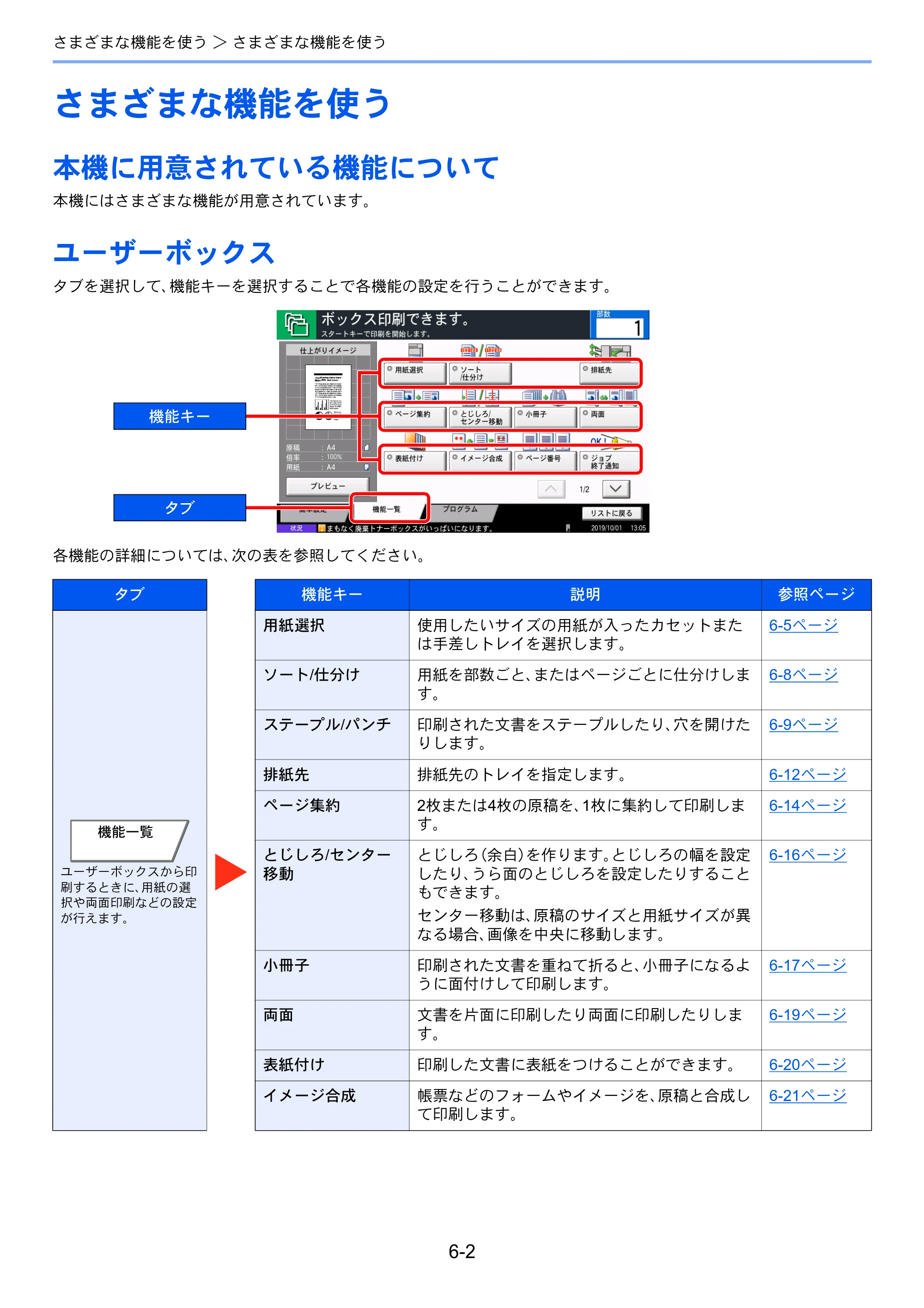 京セラ ECOSYS P4060dn ECOSYS P4060dn 使用説明書 — さまざまな機能を使う — 原本ページ — 181ページ
