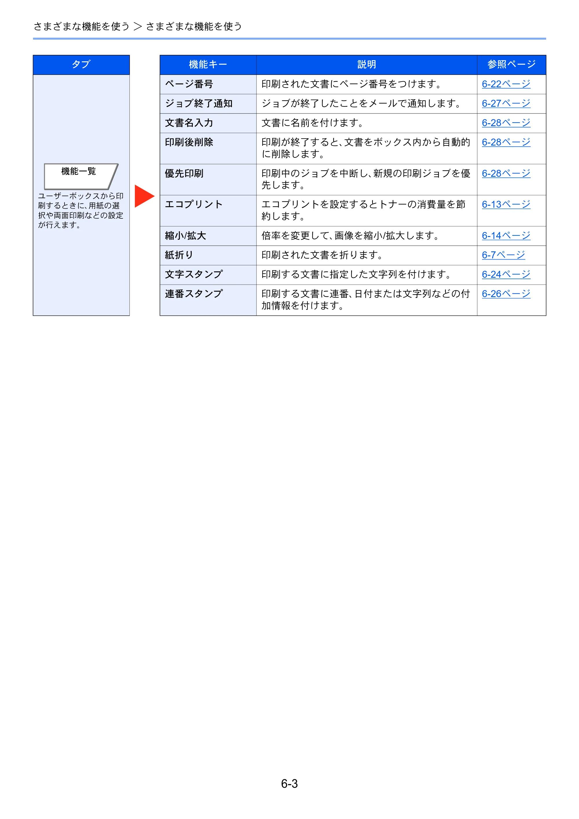 京セラ ECOSYS P4060dn ECOSYS P4060dn 使用説明書 — 原本ページ — 182ページ