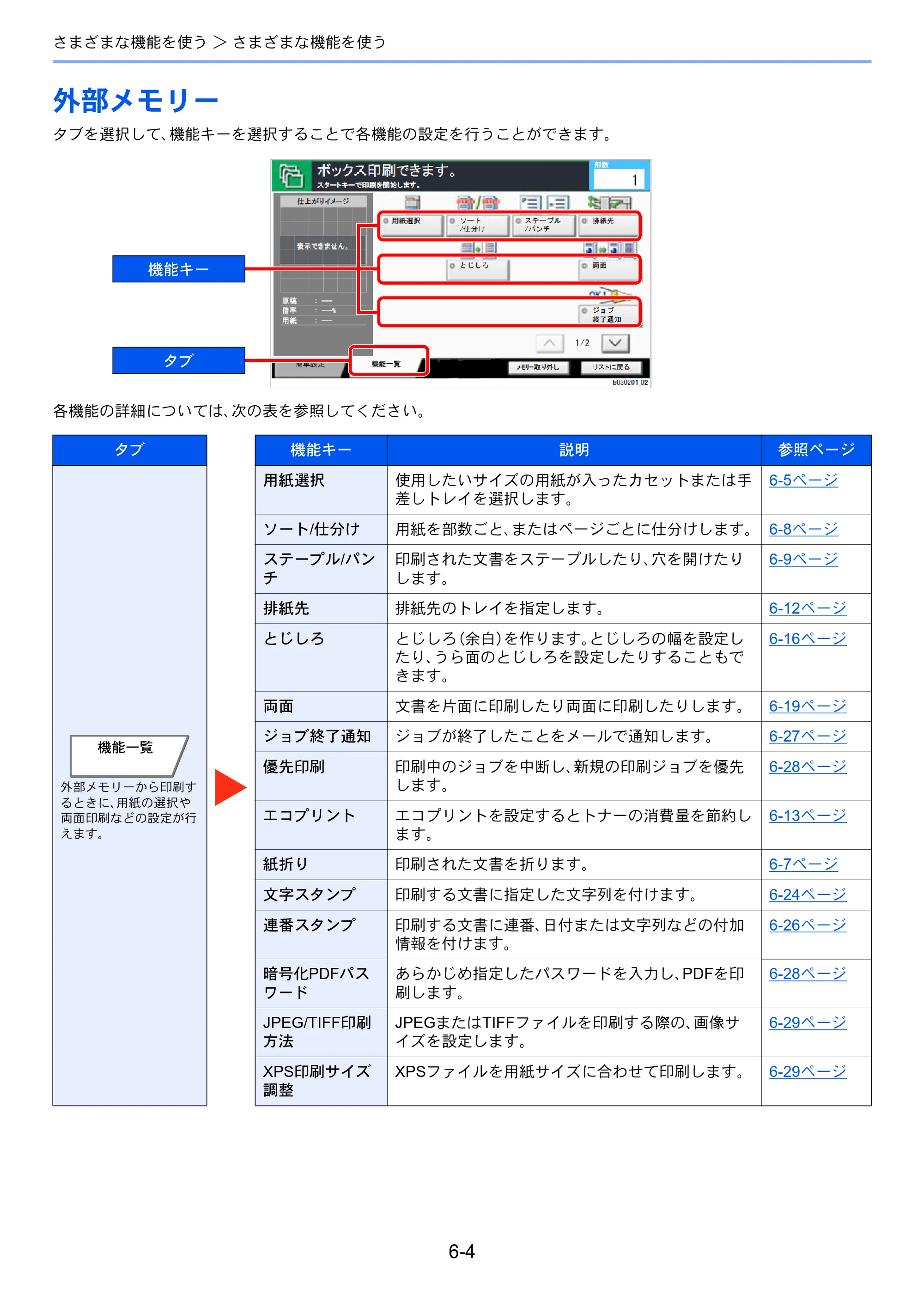 京セラ ECOSYS P4060dn ECOSYS P4060dn 使用説明書 — 外部メモリー — 原本ページ — 183ページ