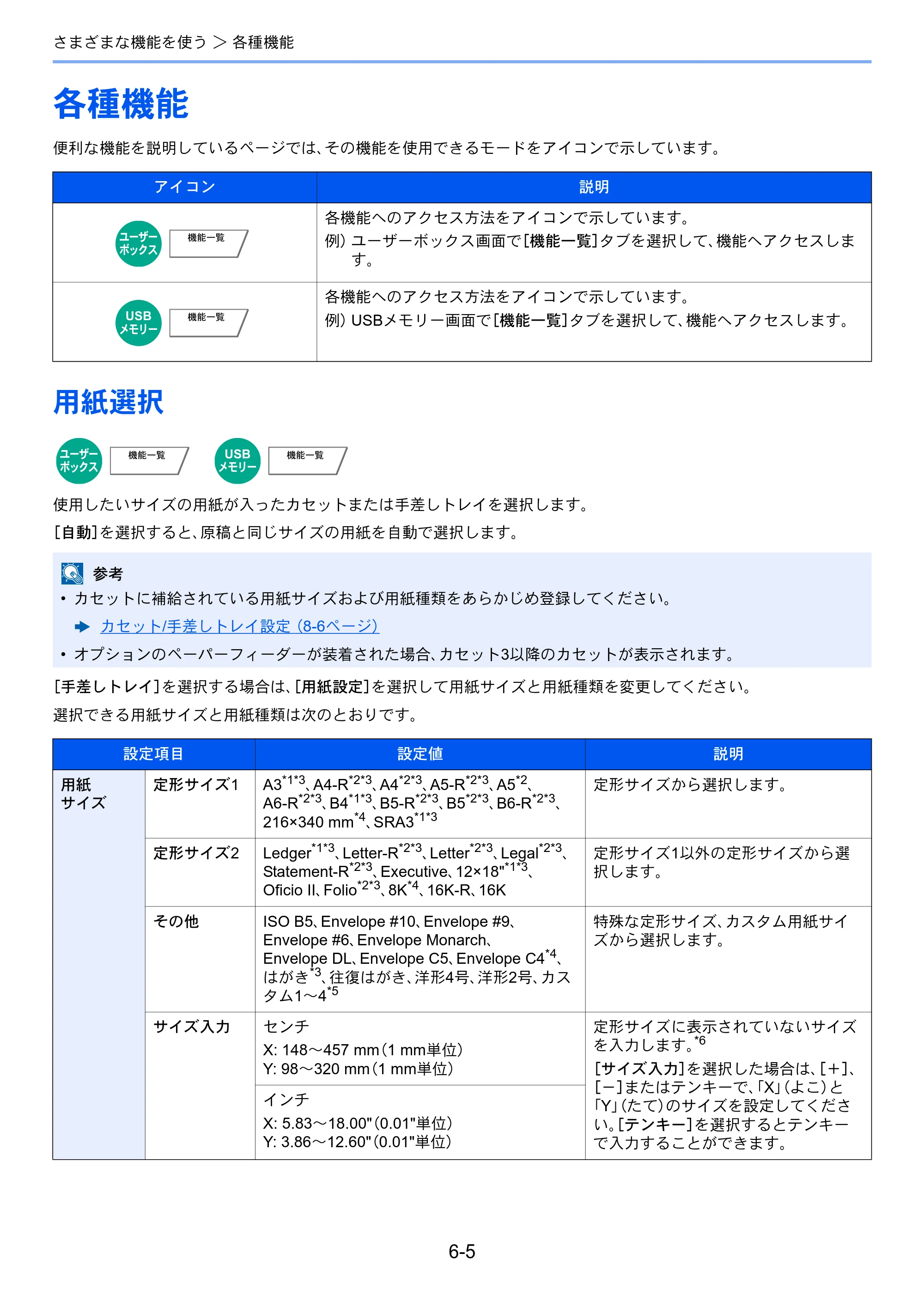 京セラ ECOSYS P4060dn ECOSYS P4060dn 使用説明書 — 各種機能 — 原本ページ — 184ページ