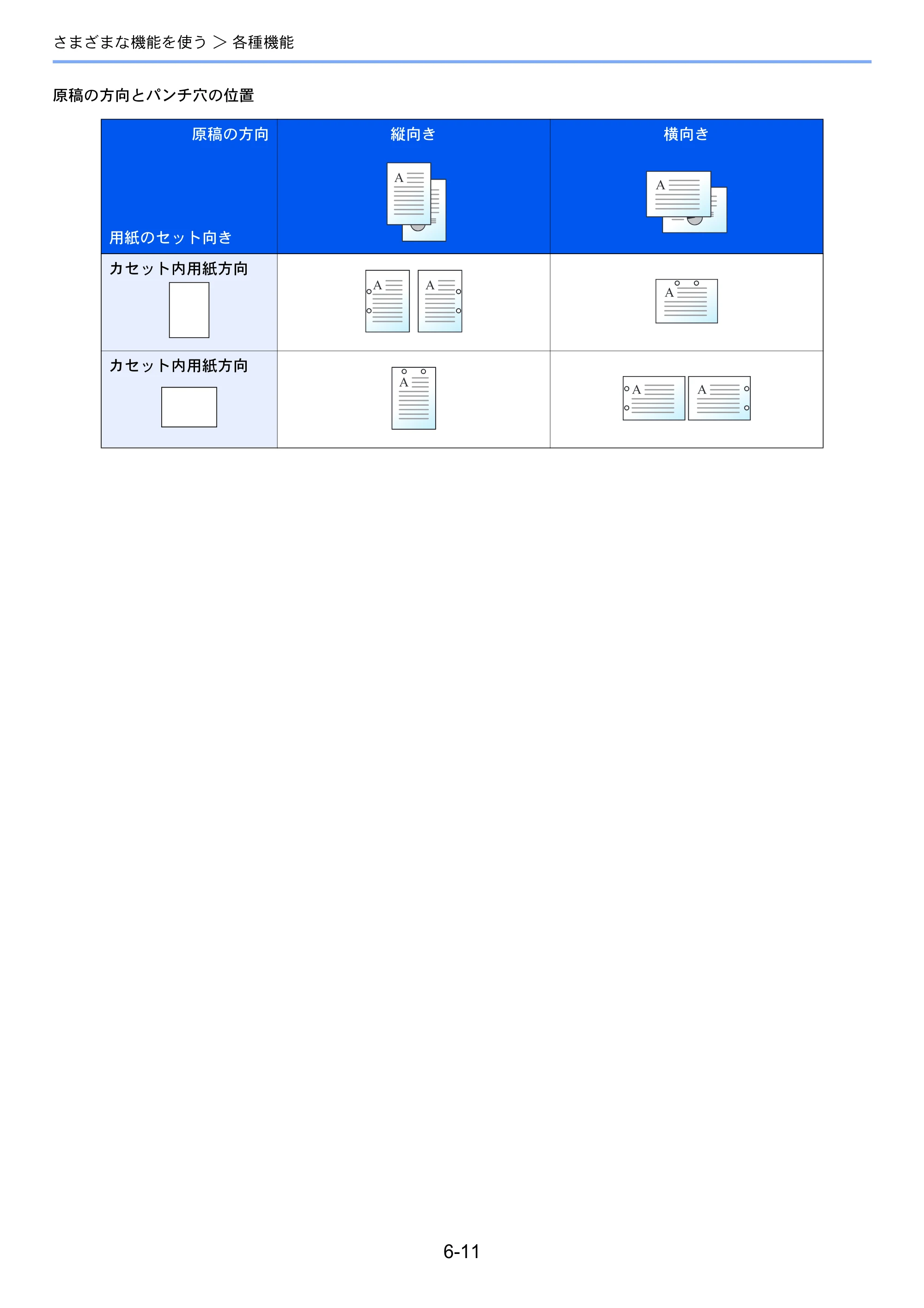 京セラ ECOSYS P4060dn ECOSYS P4060dn 使用説明書 — 原本ページ — 190ページ