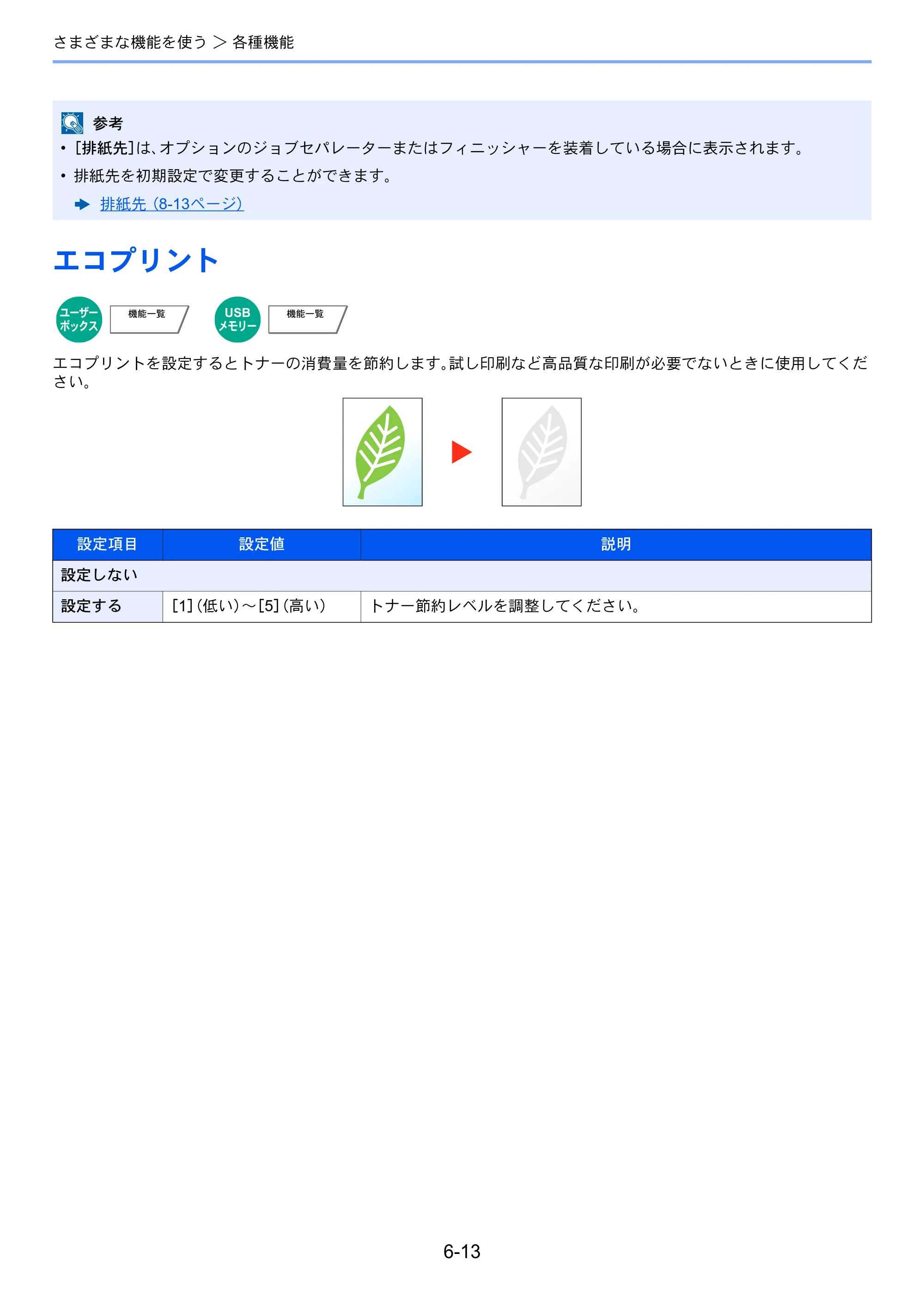 京セラ ECOSYS P4060dn ECOSYS P4060dn 使用説明書 — エコプリント — 原本ページ — 192ページ