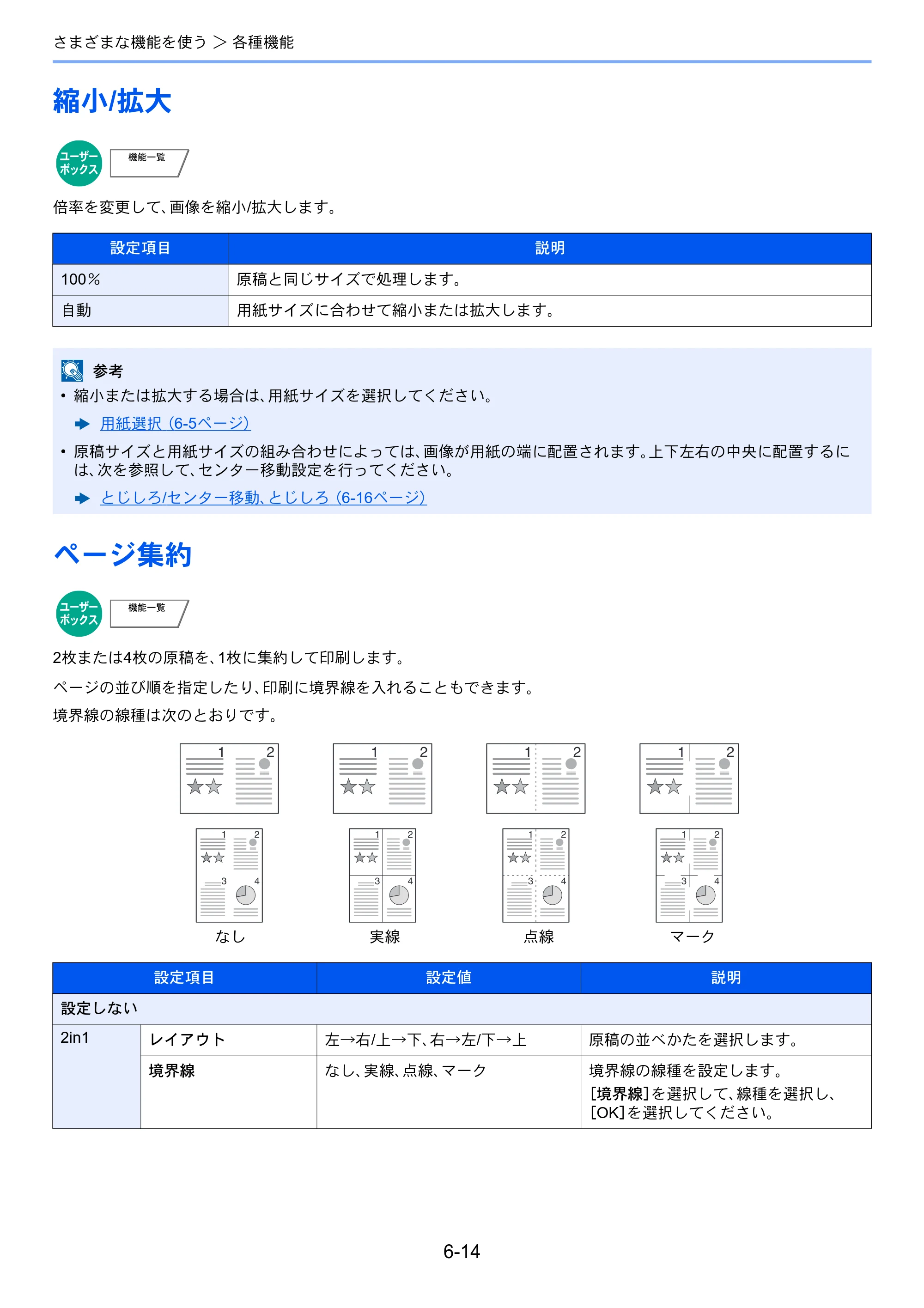 京セラ ECOSYS P4060dn ECOSYS P4060dn 使用説明書 — 縮小/拡大 — 原本ページ — 193ページ
