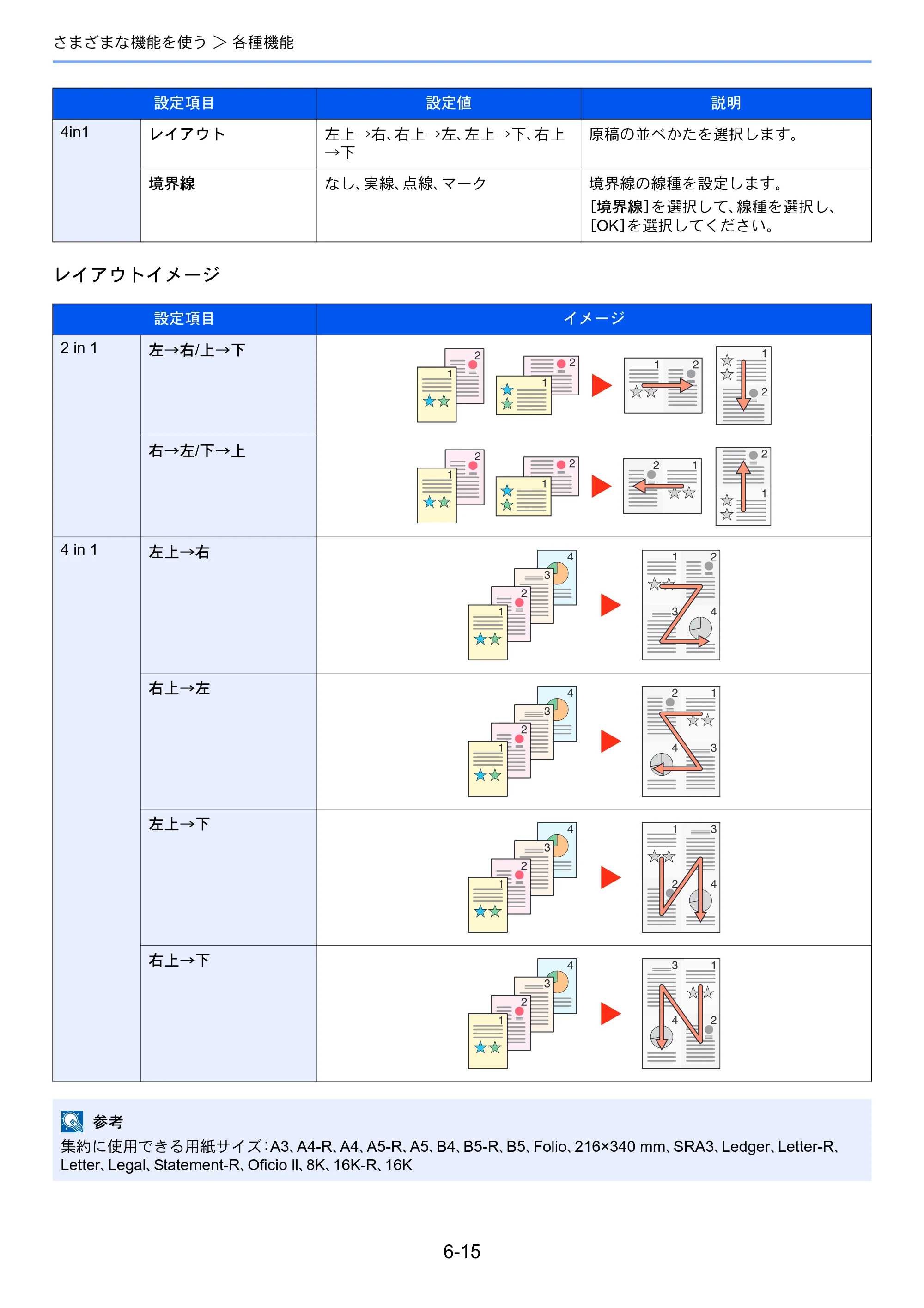京セラ ECOSYS P4060dn ECOSYS P4060dn 使用説明書 — 原本ページ — 194ページ
