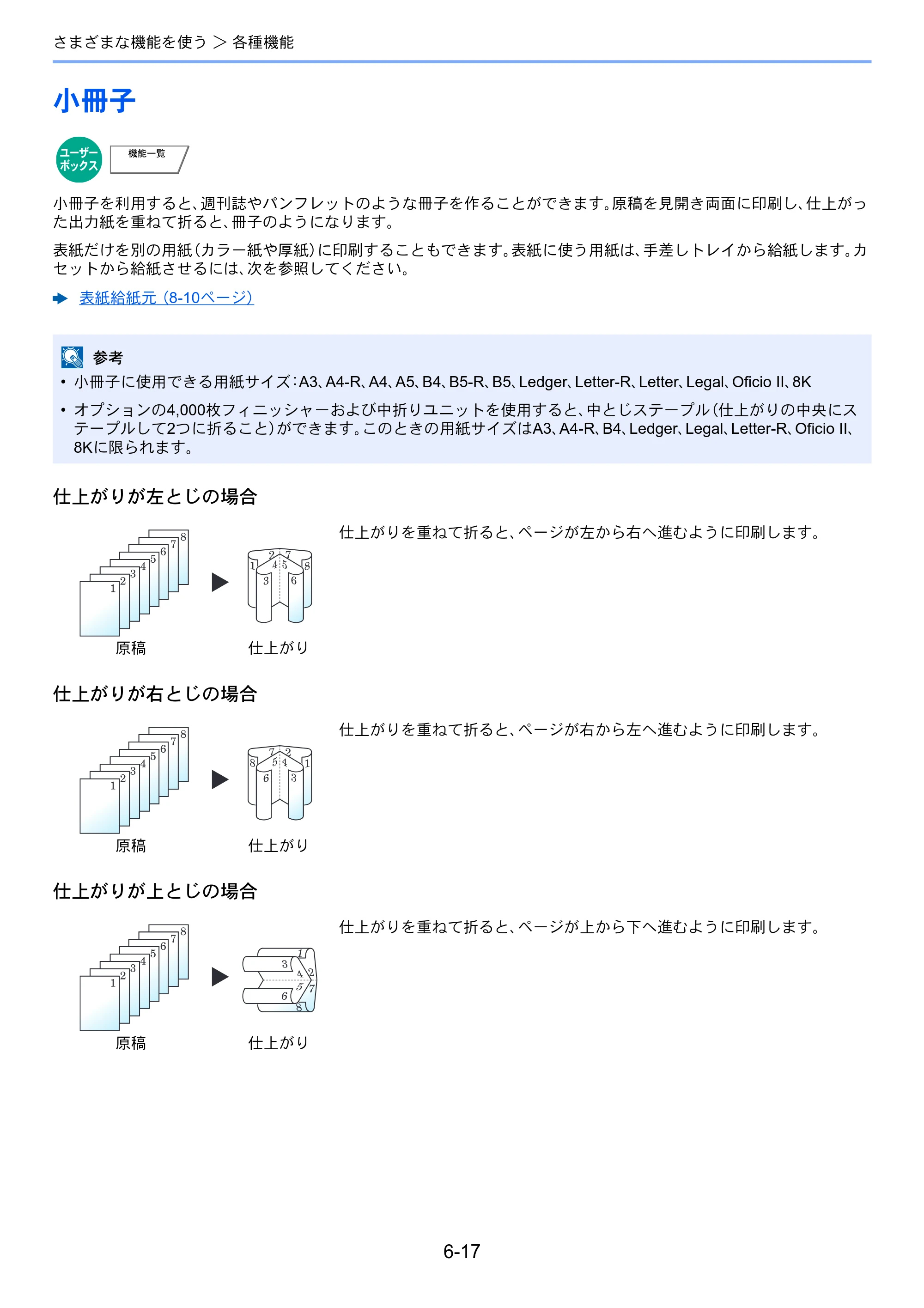 京セラ ECOSYS P4060dn ECOSYS P4060dn 使用説明書 — 小冊子 — 原本ページ — 196ページ