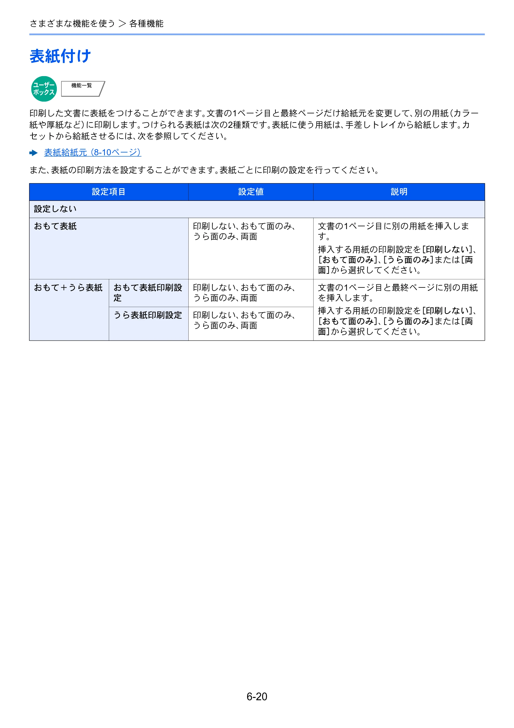 京セラ ECOSYS P4060dn ECOSYS P4060dn 使用説明書 — 表紙付け — 原本ページ — 199ページ