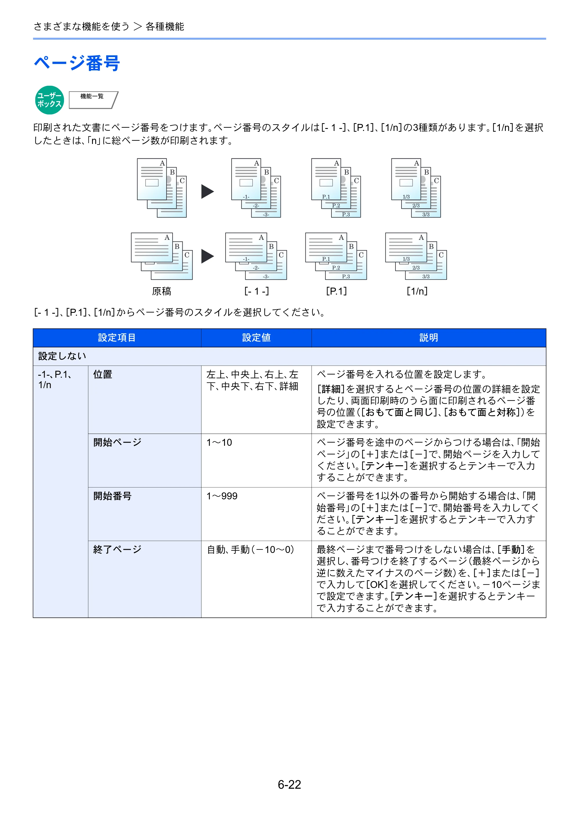 京セラ ECOSYS P4060dn ECOSYS P4060dn 使用説明書 — ページ番号 — 原本ページ — 201ページ