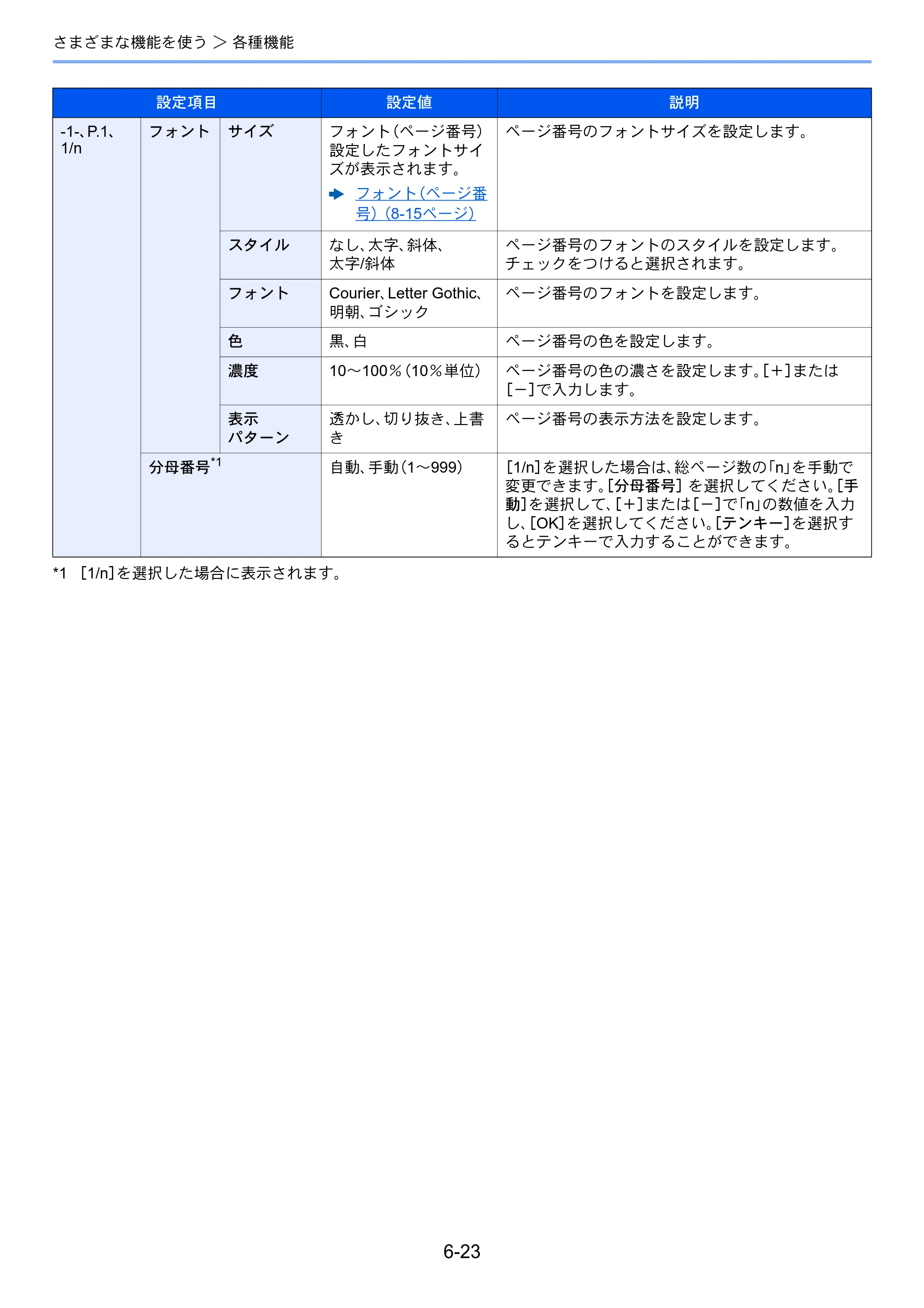 京セラ ECOSYS P4060dn ECOSYS P4060dn 使用説明書 — 原本ページ — 202ページ
