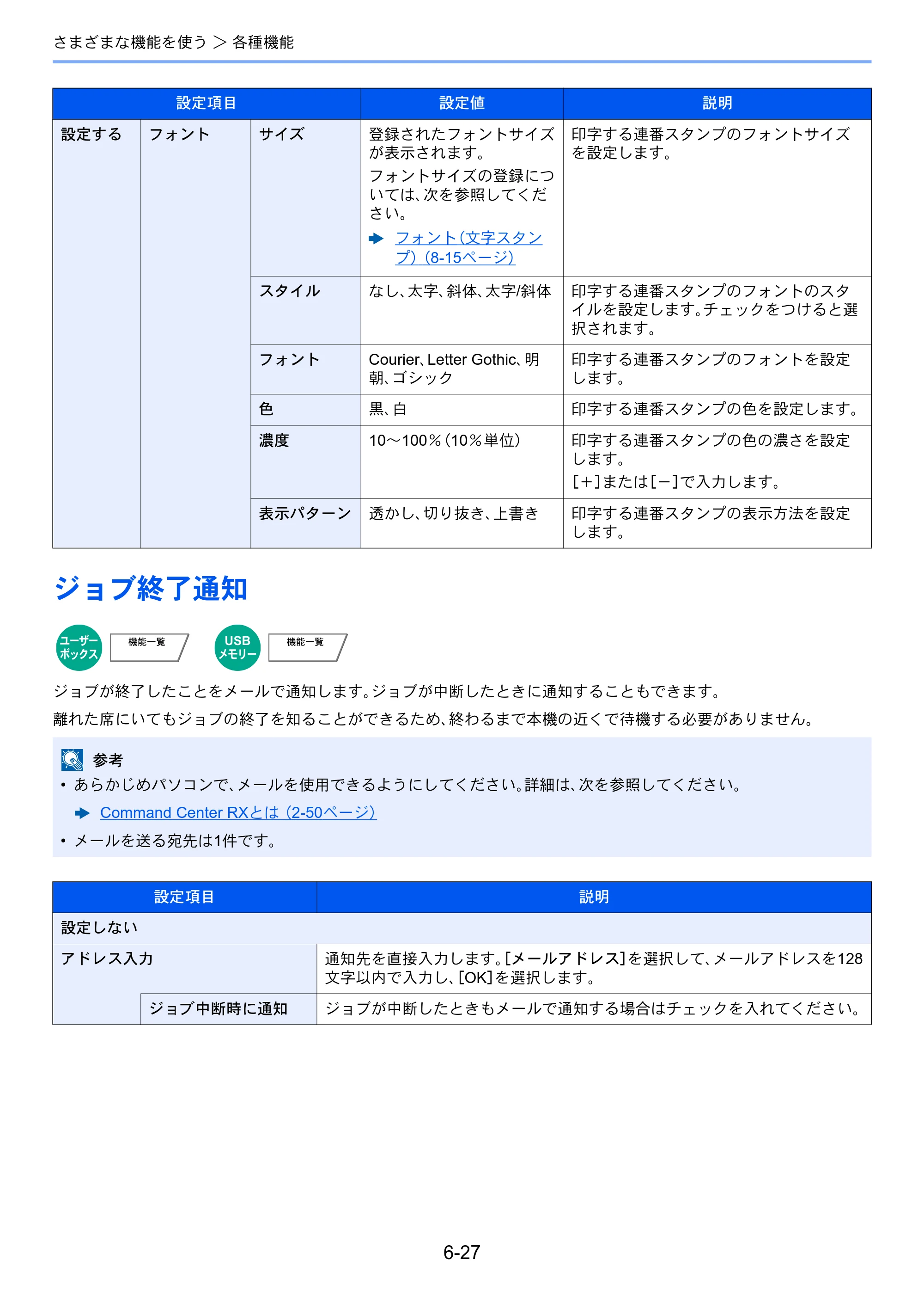 京セラ ECOSYS P4060dn ECOSYS P4060dn 使用説明書 — ジョブ終了通知 — 原本ページ — 206ページ