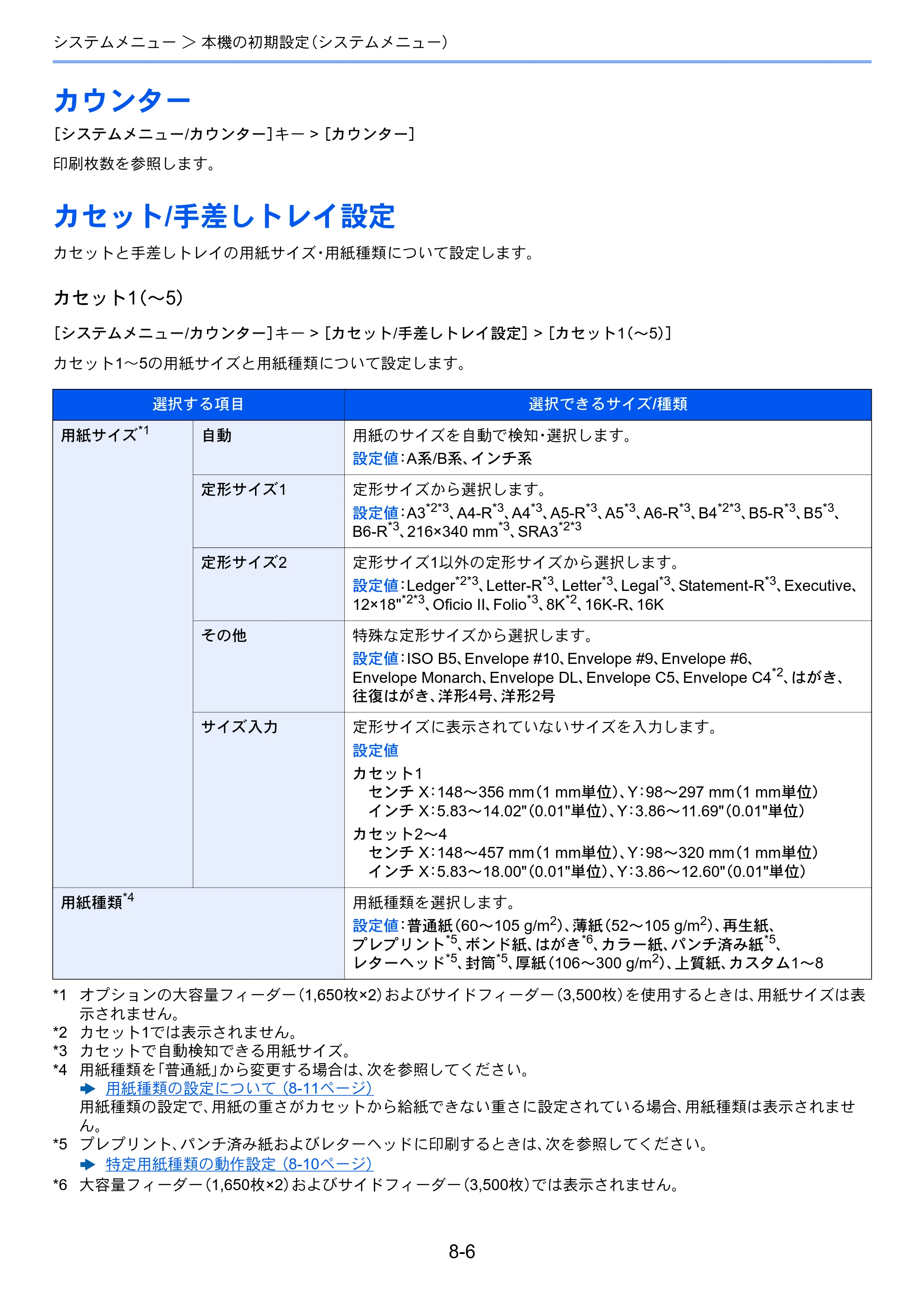 京セラ ECOSYS P4060dn ECOSYS P4060dn 使用説明書 — カウンター — 原本ページ — 226ページ