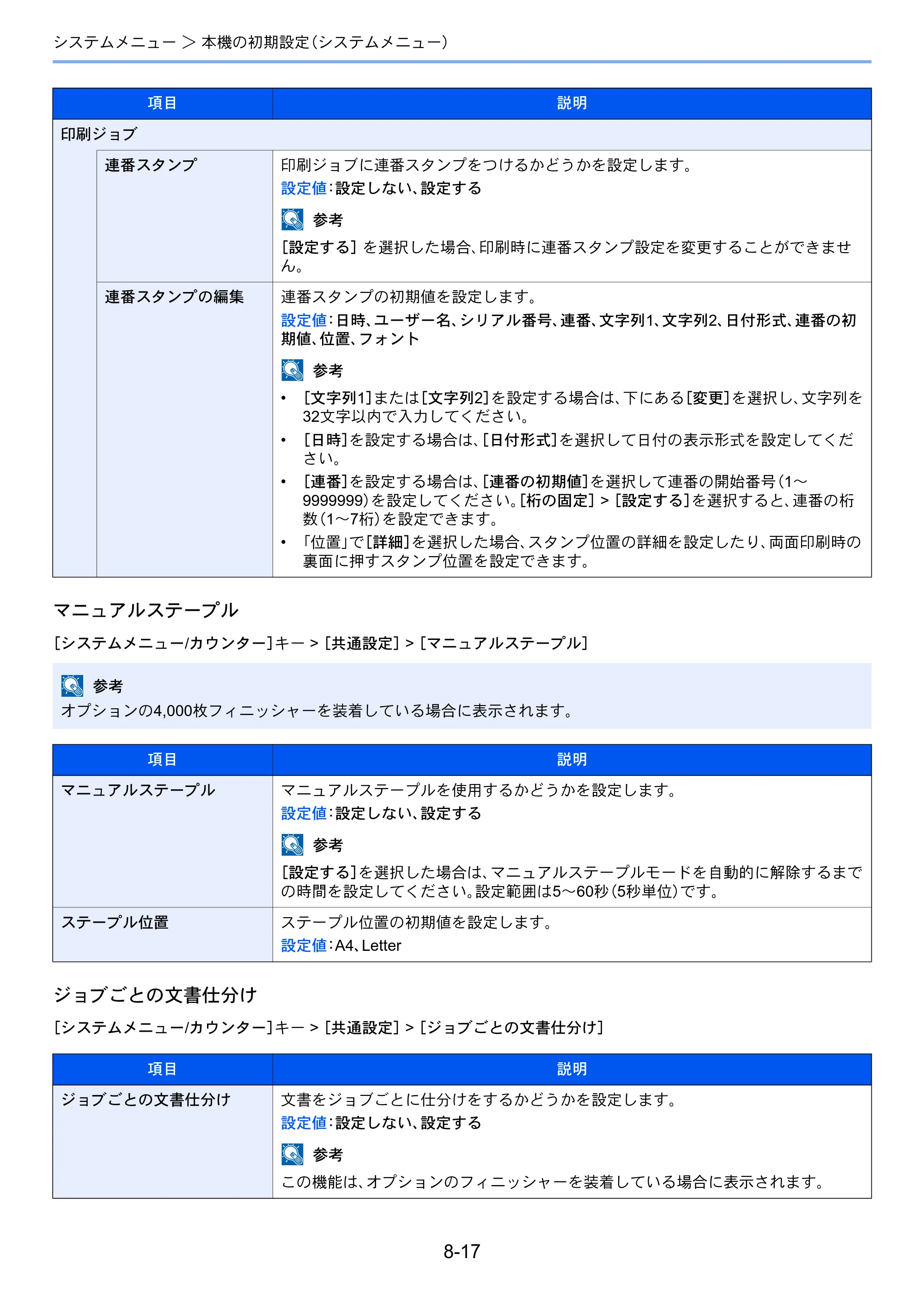 京セラ ECOSYS P4060dn ECOSYS P4060dn 使用説明書 — 原本ページ — 237ページ