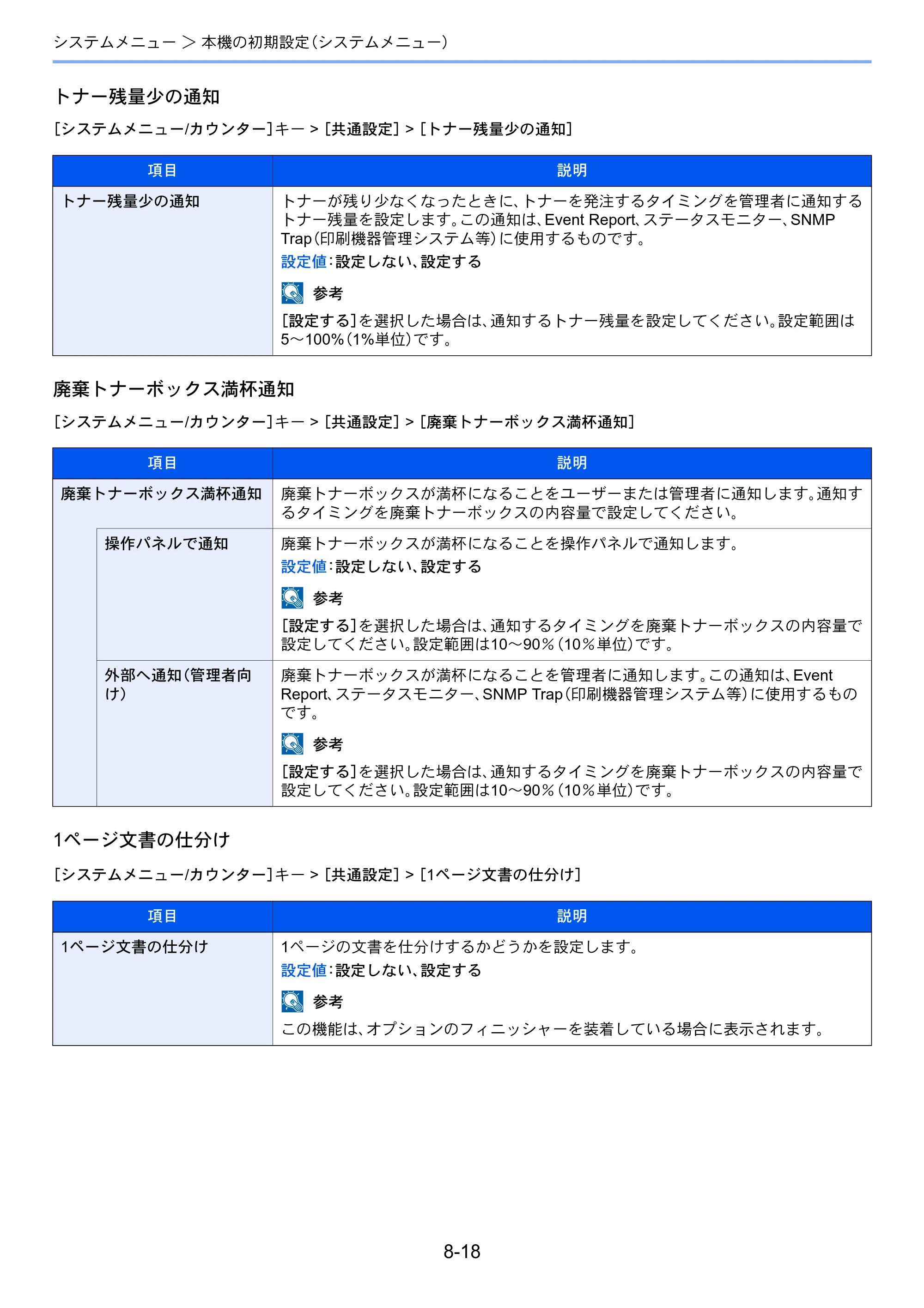 京セラ ECOSYS P4060dn ECOSYS P4060dn 使用説明書 — 原本ページ — 238ページ