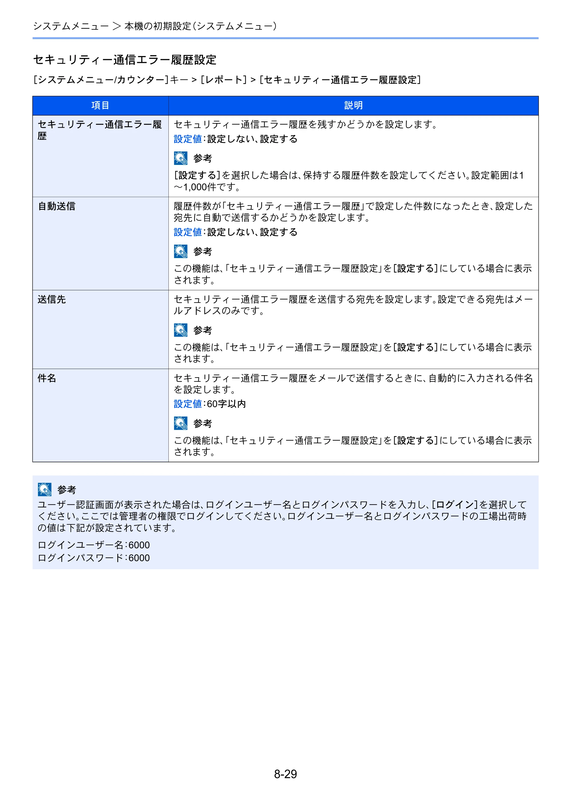 京セラ ECOSYS P4060dn ECOSYS P4060dn 使用説明書 — 原本ページ — 249ページ