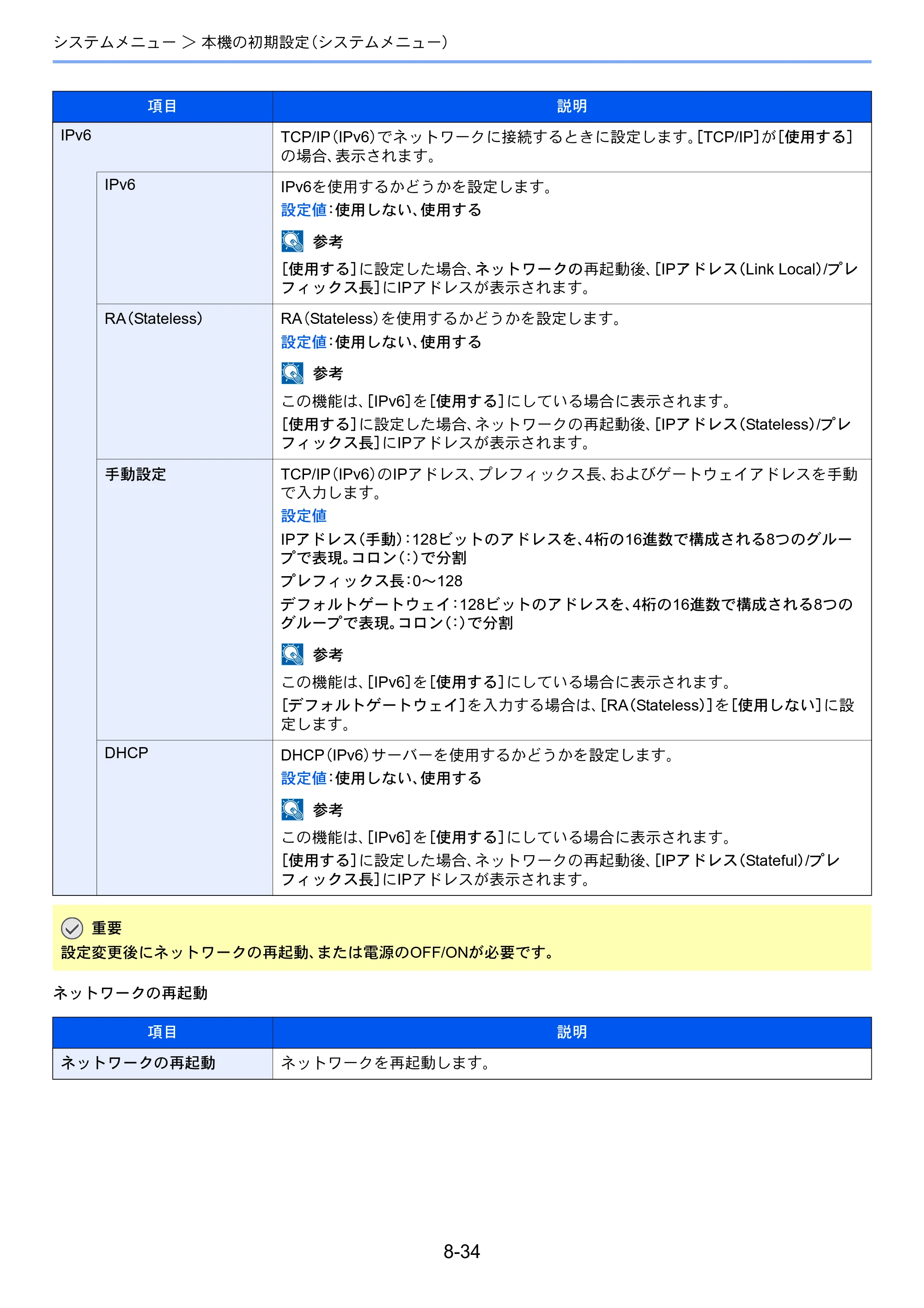 京セラ ECOSYS P4060dn ECOSYS P4060dn 使用説明書 — 原本ページ — 254ページ