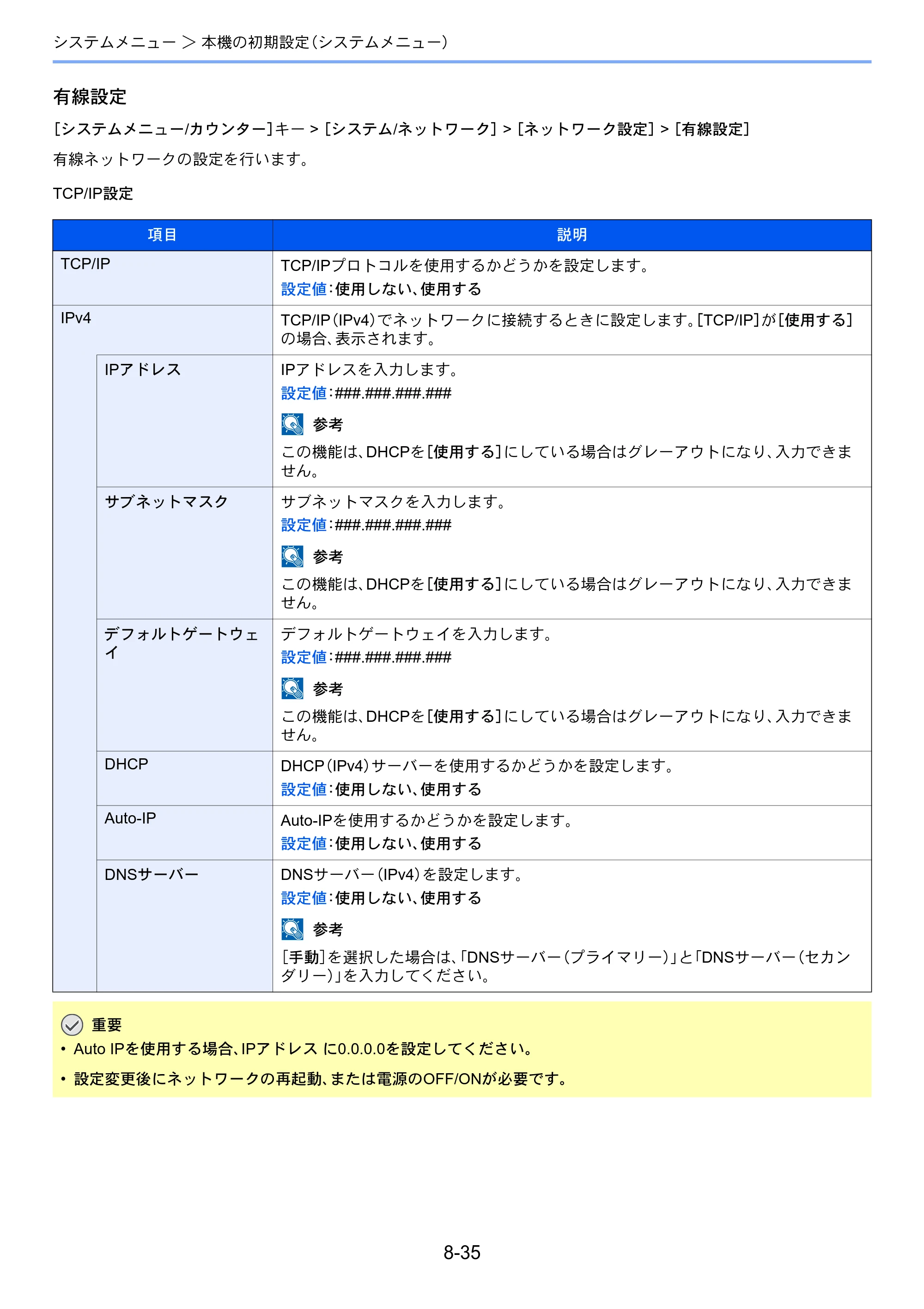 京セラ ECOSYS P4060dn ECOSYS P4060dn 使用説明書 — 原本ページ — 255ページ