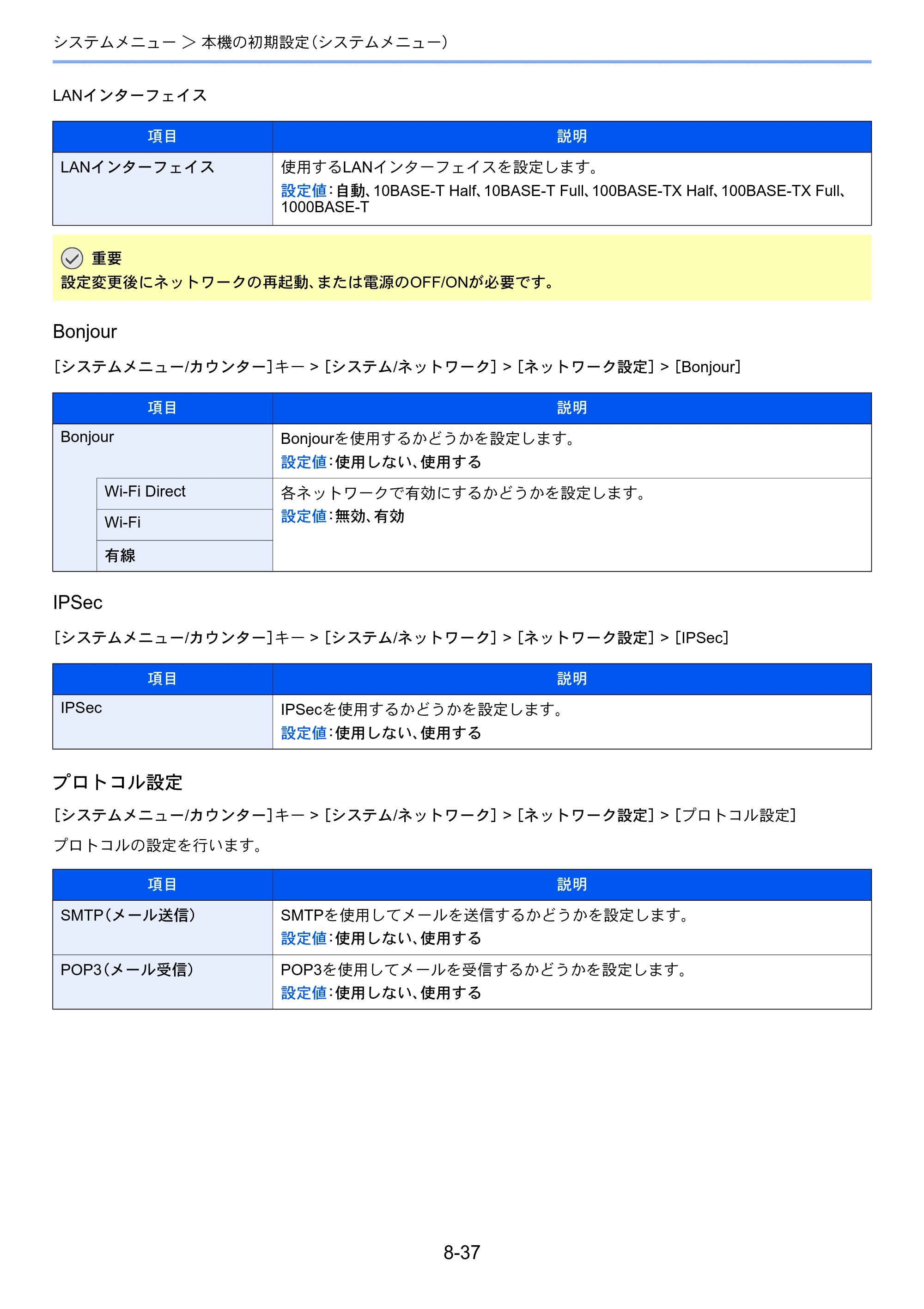 京セラ ECOSYS P4060dn ECOSYS P4060dn 使用説明書 — 原本ページ — 257ページ