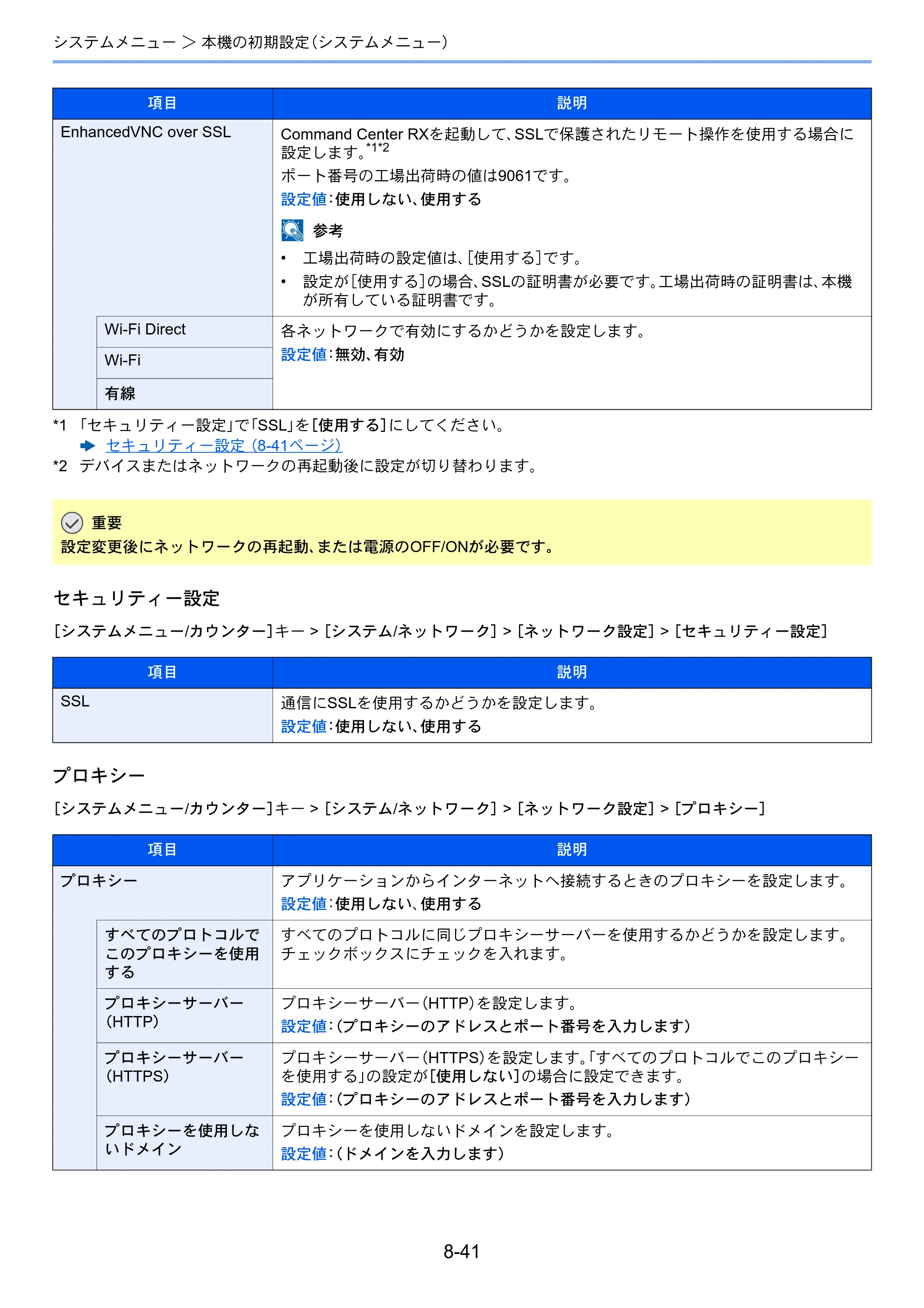 京セラ ECOSYS P4060dn ECOSYS P4060dn 使用説明書 — 原本ページ — 261ページ