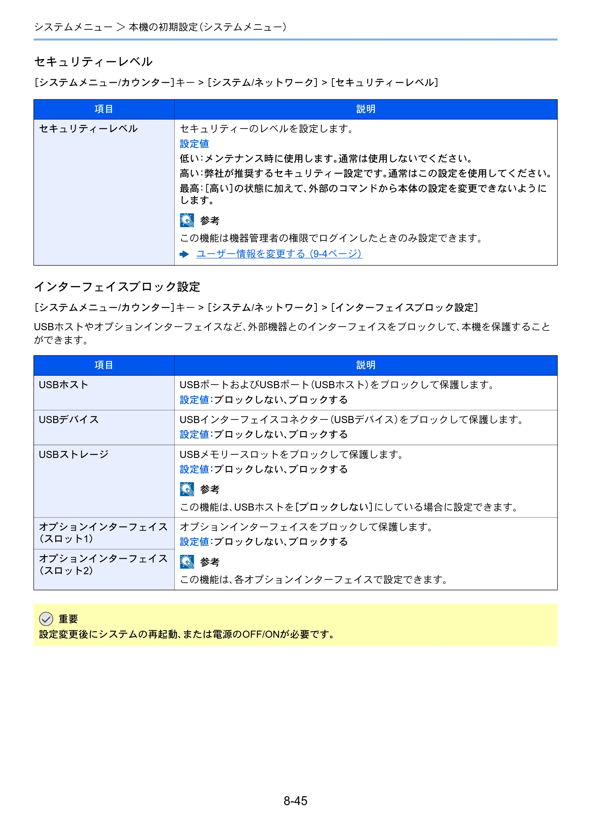 京セラ ECOSYS P4060dn ECOSYS P4060dn 使用説明書 — 原本ページ — 265ページ