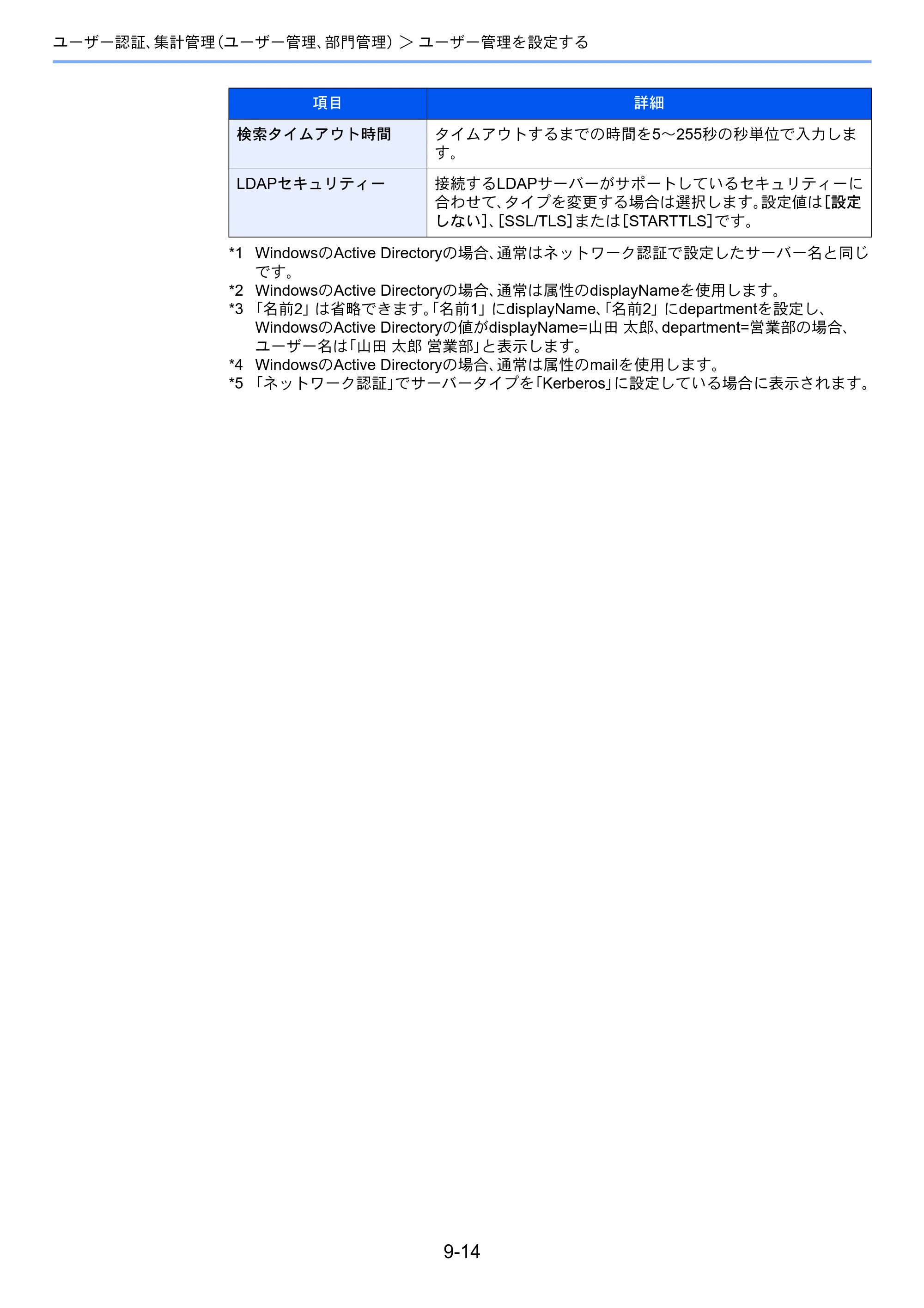 京セラ ECOSYS P4060dn ECOSYS P4060dn 使用説明書 — 原本ページ — 287ページ