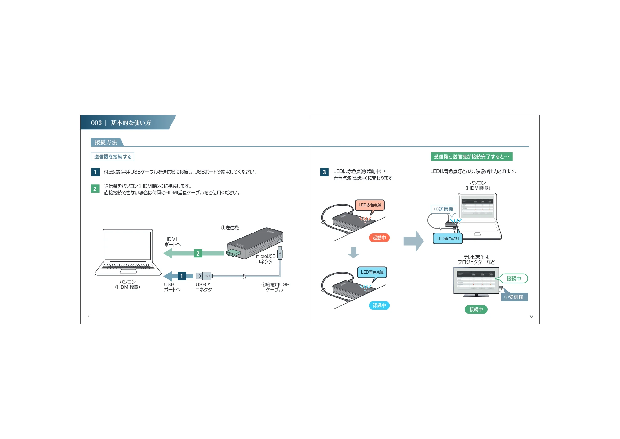 サンワサプライ VGA-EXWHD10 取扱説明書 — 原本ページ — 5ページ