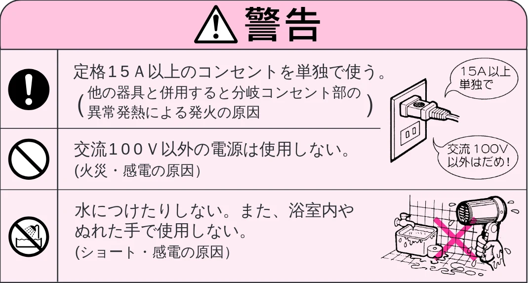 日立 HD-1200Y 取扱説明書 — 安全上のご注意 — 図版 2-1 — 2ページ