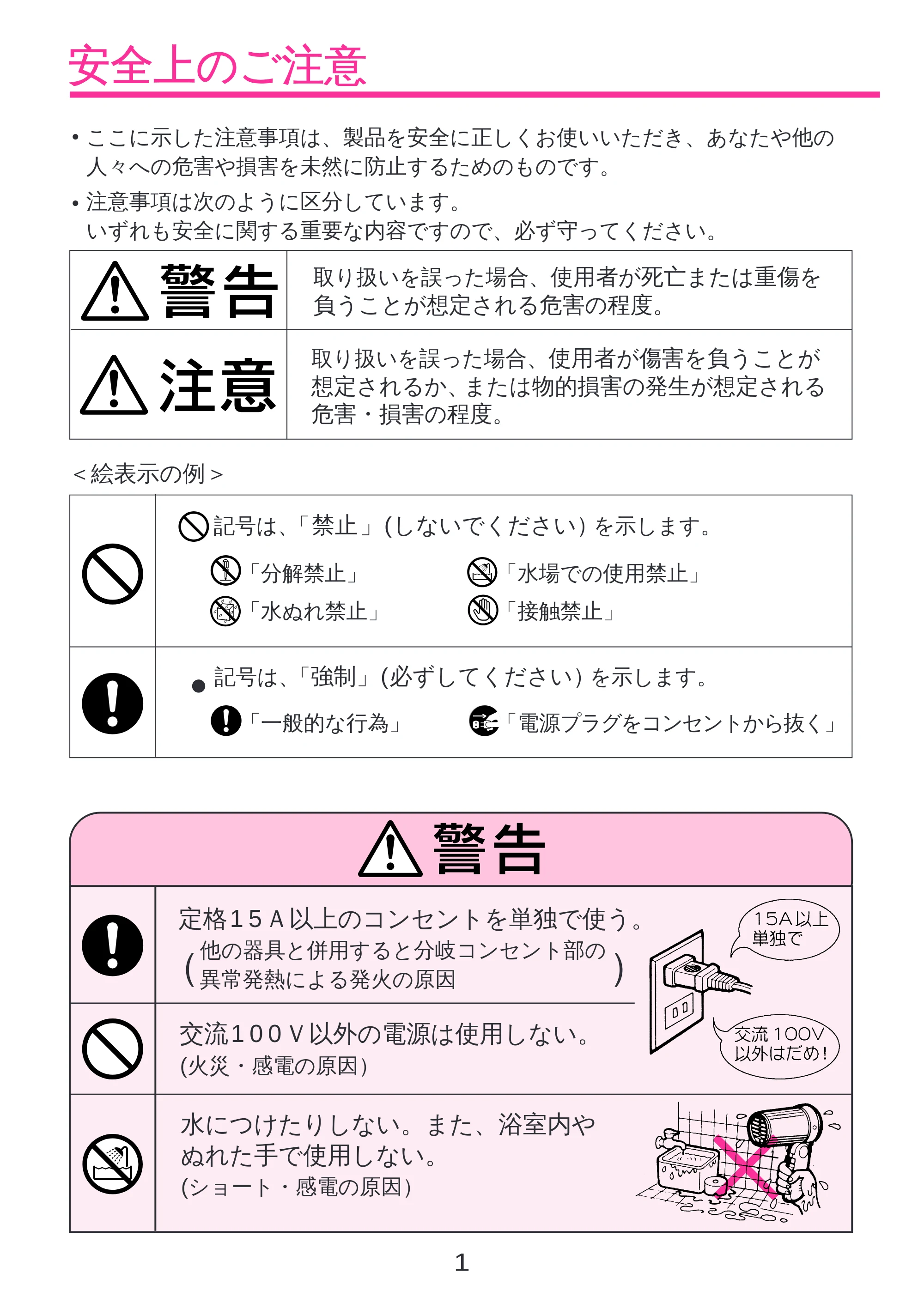 日立 HD-1200Y 取扱説明書 — 安全上のご注意 — 原本ページ — 2ページ