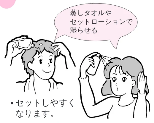 日立 HD-1200Y 取扱説明書 — 使用方法 — 図版 6-2 — 6ページ