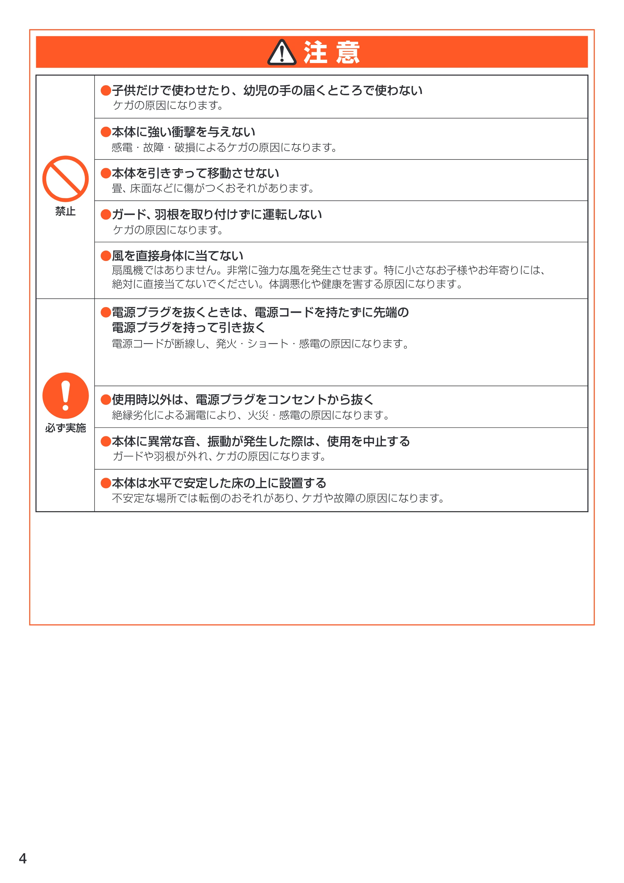 アイリスオーヤマ ENC-23K 取扱説明書 — 原本ページ — 4ページ
